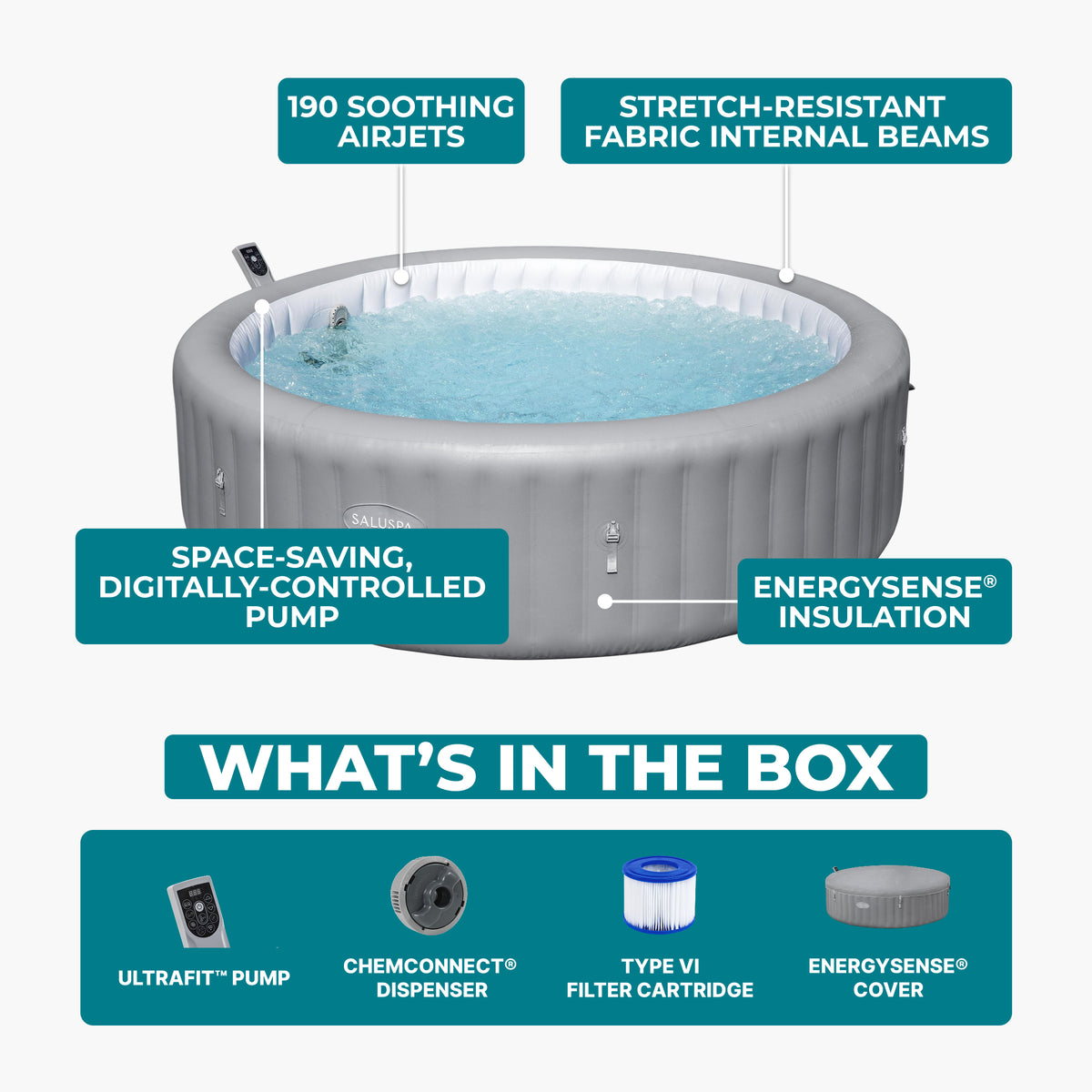 Bestway SaluSpa Hawaii Smart AirJet Inflatable Hot Tub with EnergySense Cover (For Parts)