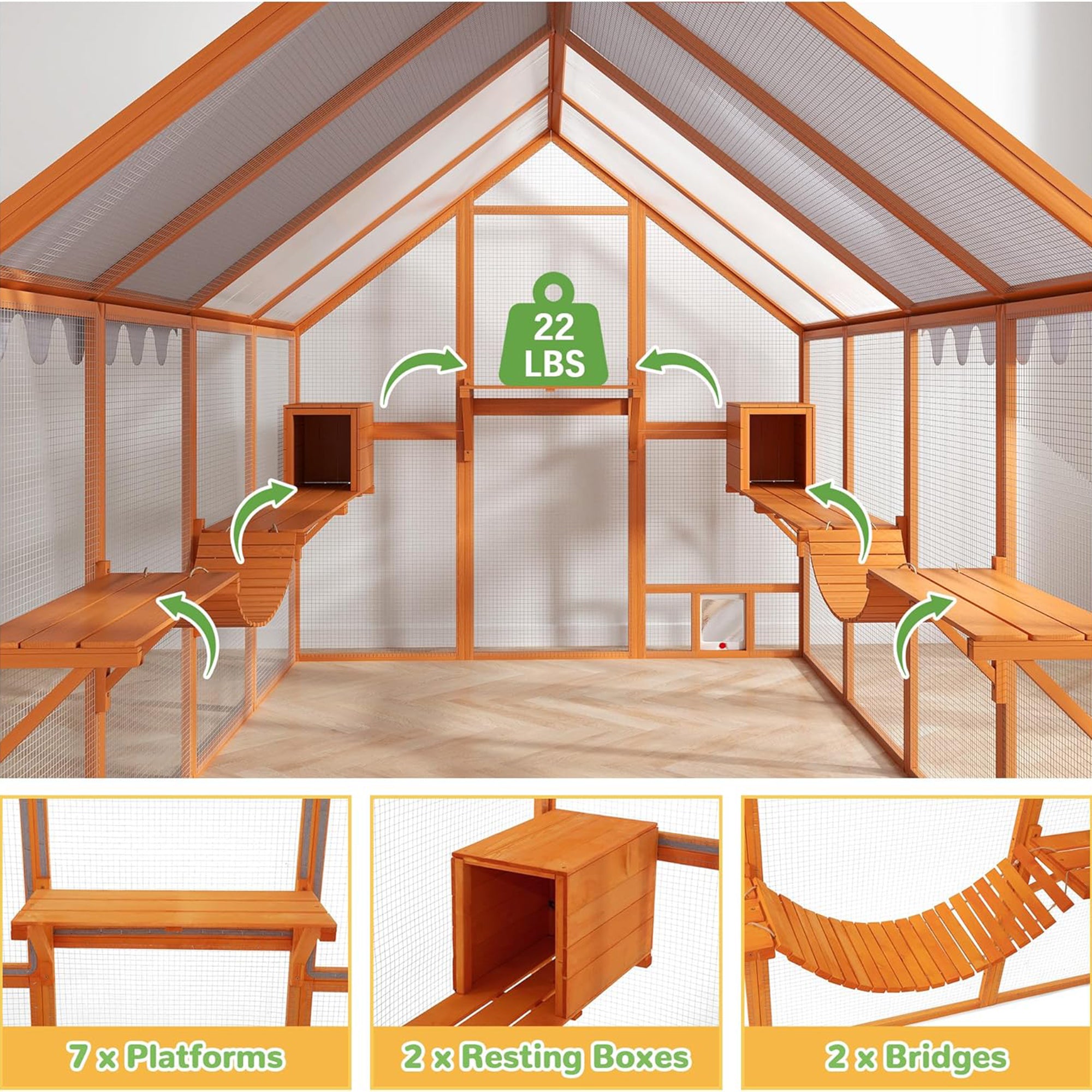 COZIWOW Large Catio Outdoor Cat Enclosure w/Cover, Window, 53.5 sq ft, Orange - VMInnovations