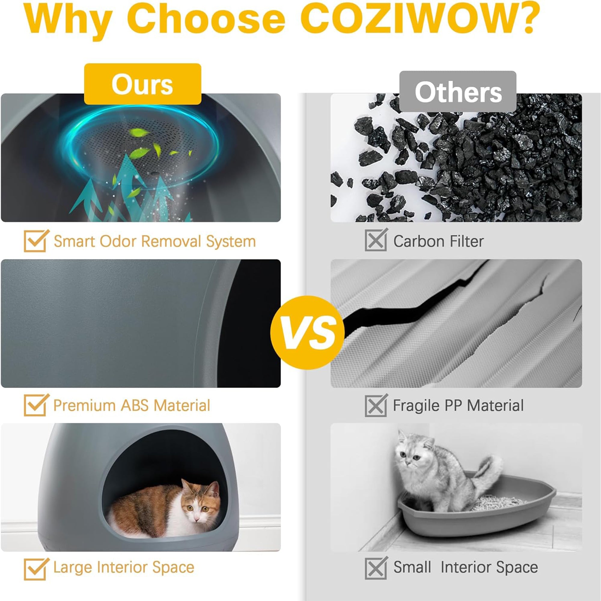 COZIWOW Eggloa6 Extra Large Hidden Plant Cat Litter Box with Odor Control, Grey - VMInnovations