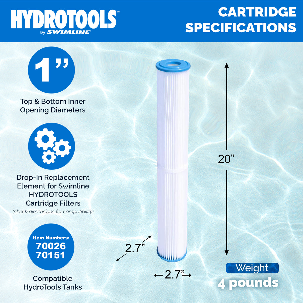 Swimline 5 Pack Cleaner Cartridge Replacement Element Technology (Open Box) - VMInnovations
