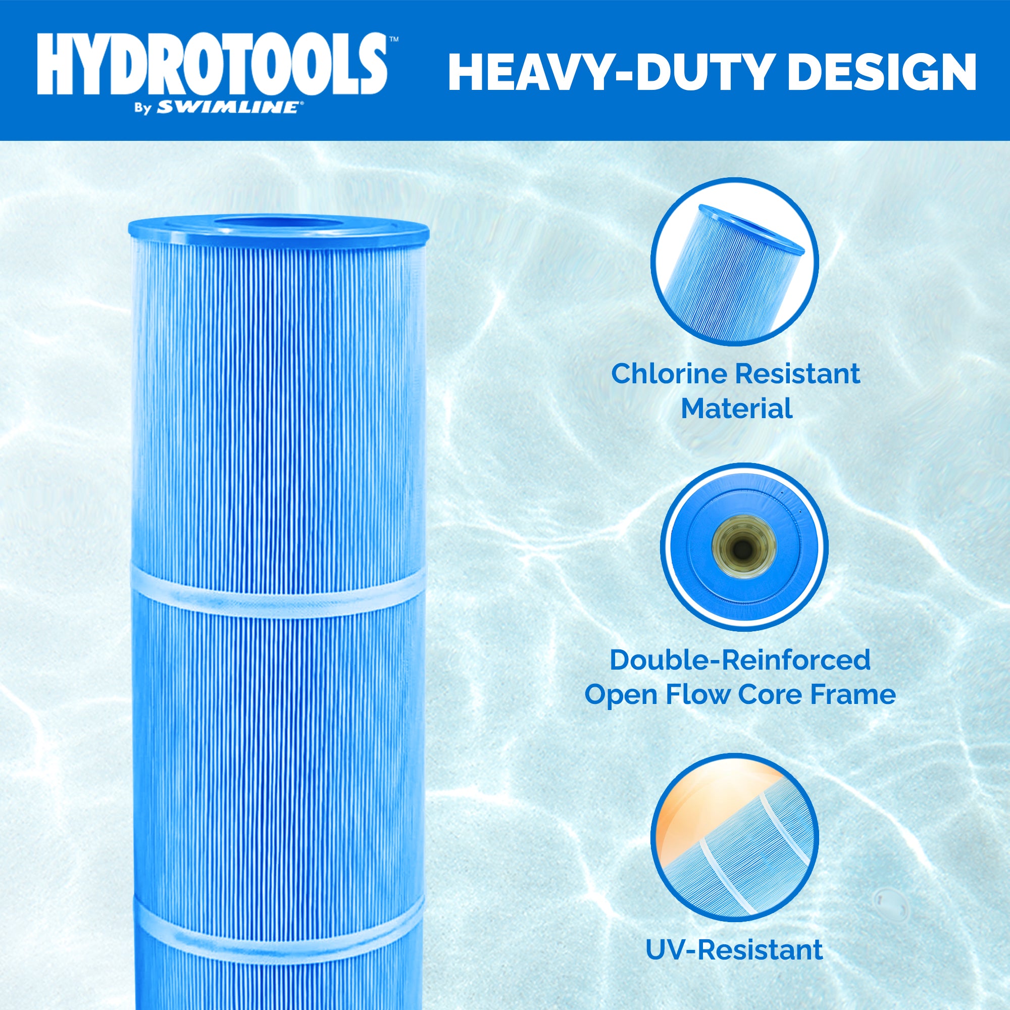 Swimline HYDROTOOLS Ultra Pool Replacement Cartridge Filter, 120 Sq. Ft., Blue - VMInnovations