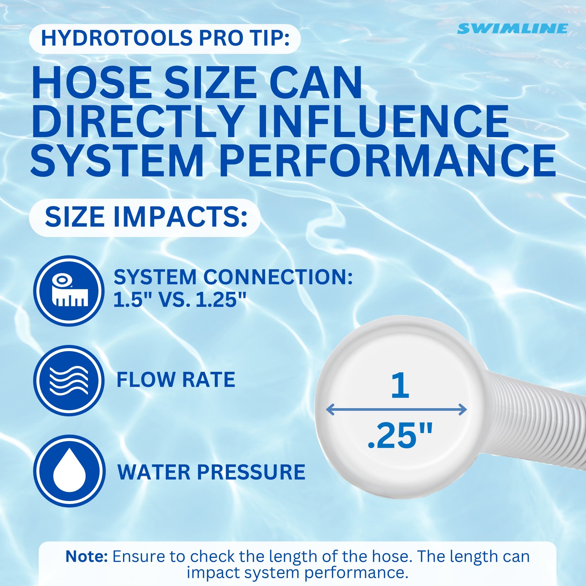 Swimline Hydrotools Standard Inground Swimming Pool Vacuum Hose, 1.25" x 250'