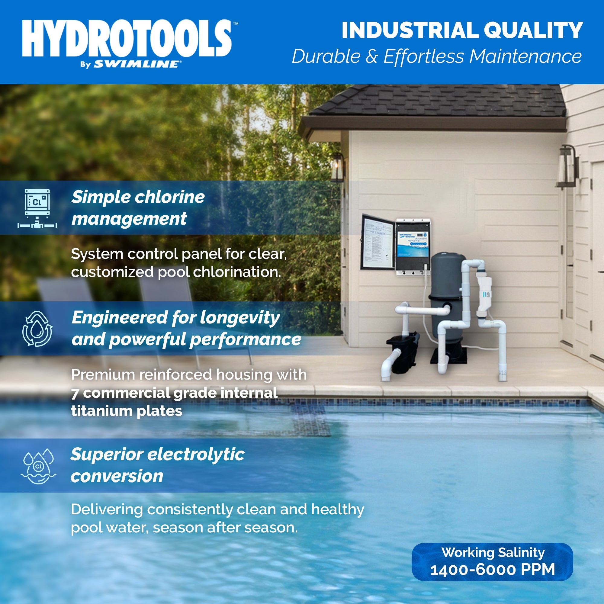 Swimline 87615 Salt Water Chlorine Generator System, 15K Gal Pools (Open Box) - VMInnovations