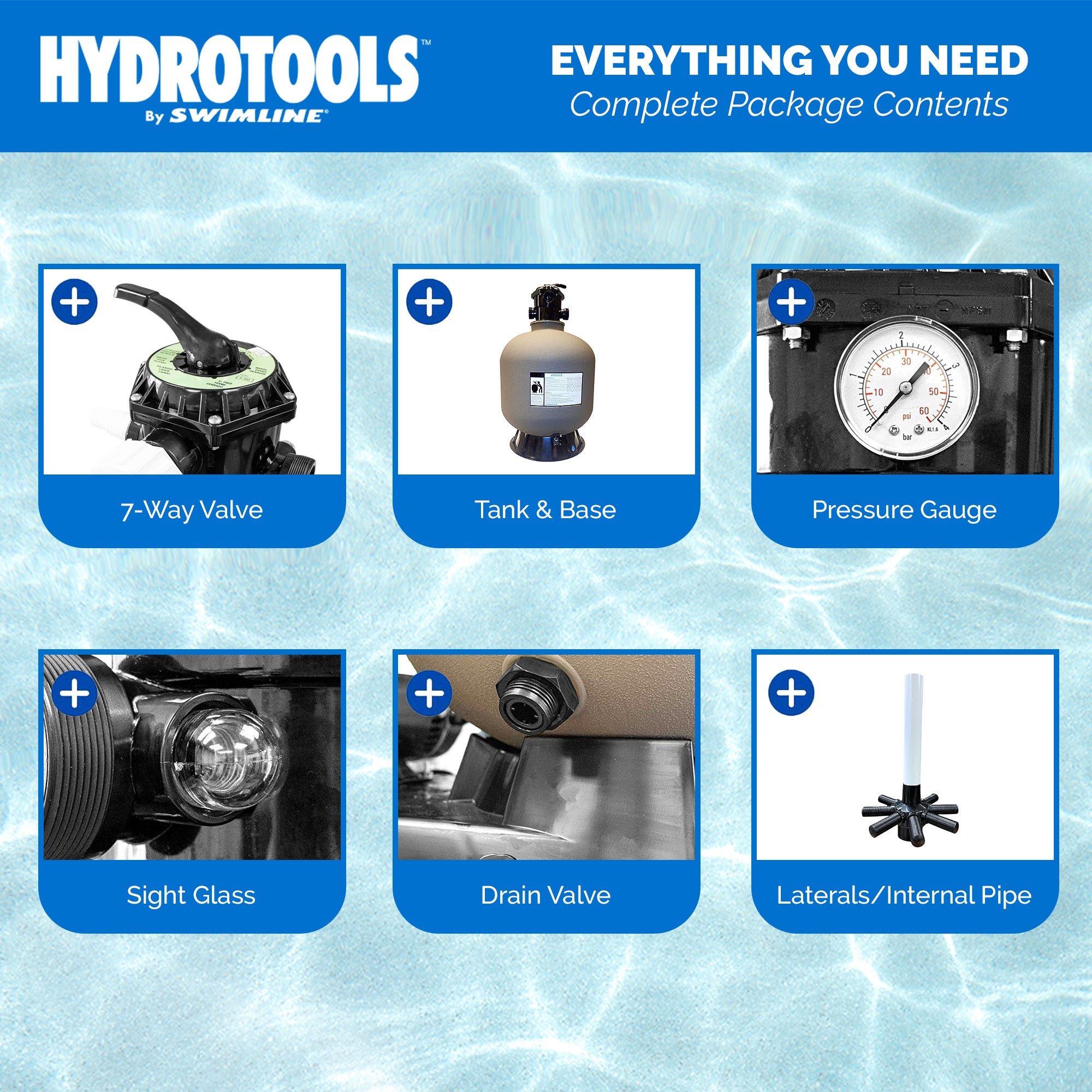 HYDROTOOLS by Swimline 19 Inch Sand Filter Combo w/ Stand, 175 lbs Cap(For Parts