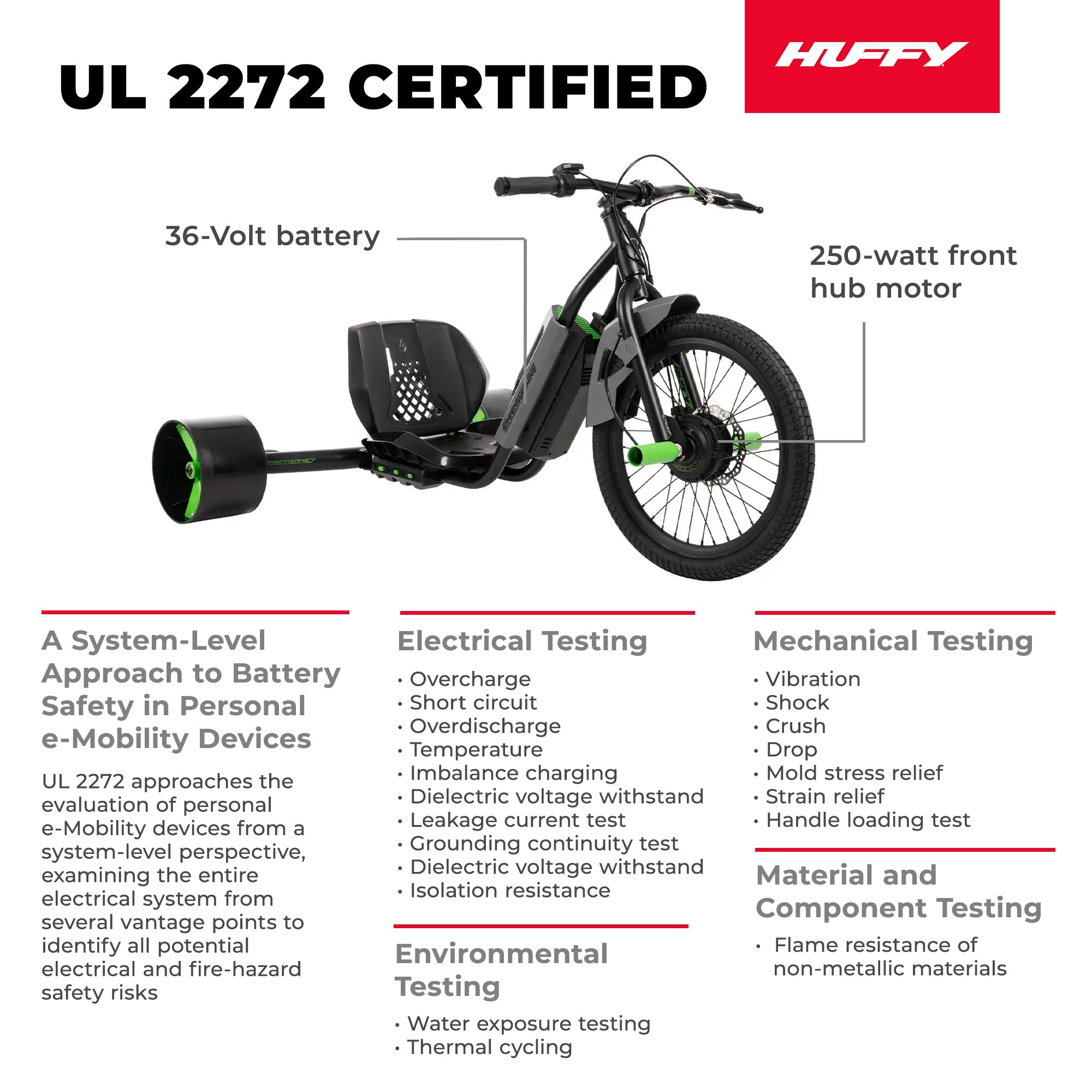 Huffy Green Machine Drift Trike 250W 36V Electric Kart, Ages 14+, Black (Used) - VMInnovations