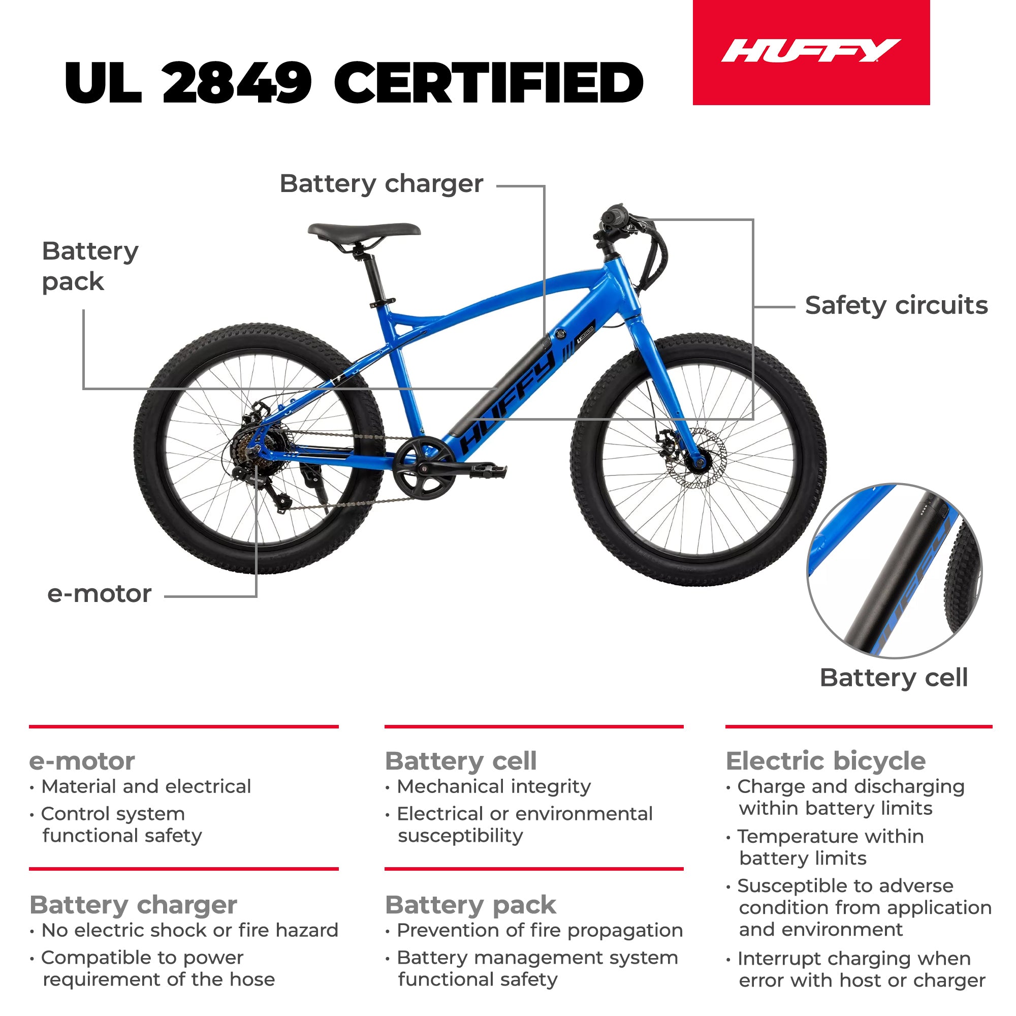 Huffy 24 Inch Quantis 250W Motor Outdoor Electric Bike, Ages 13+, Matte Cobalt - VMInnovations