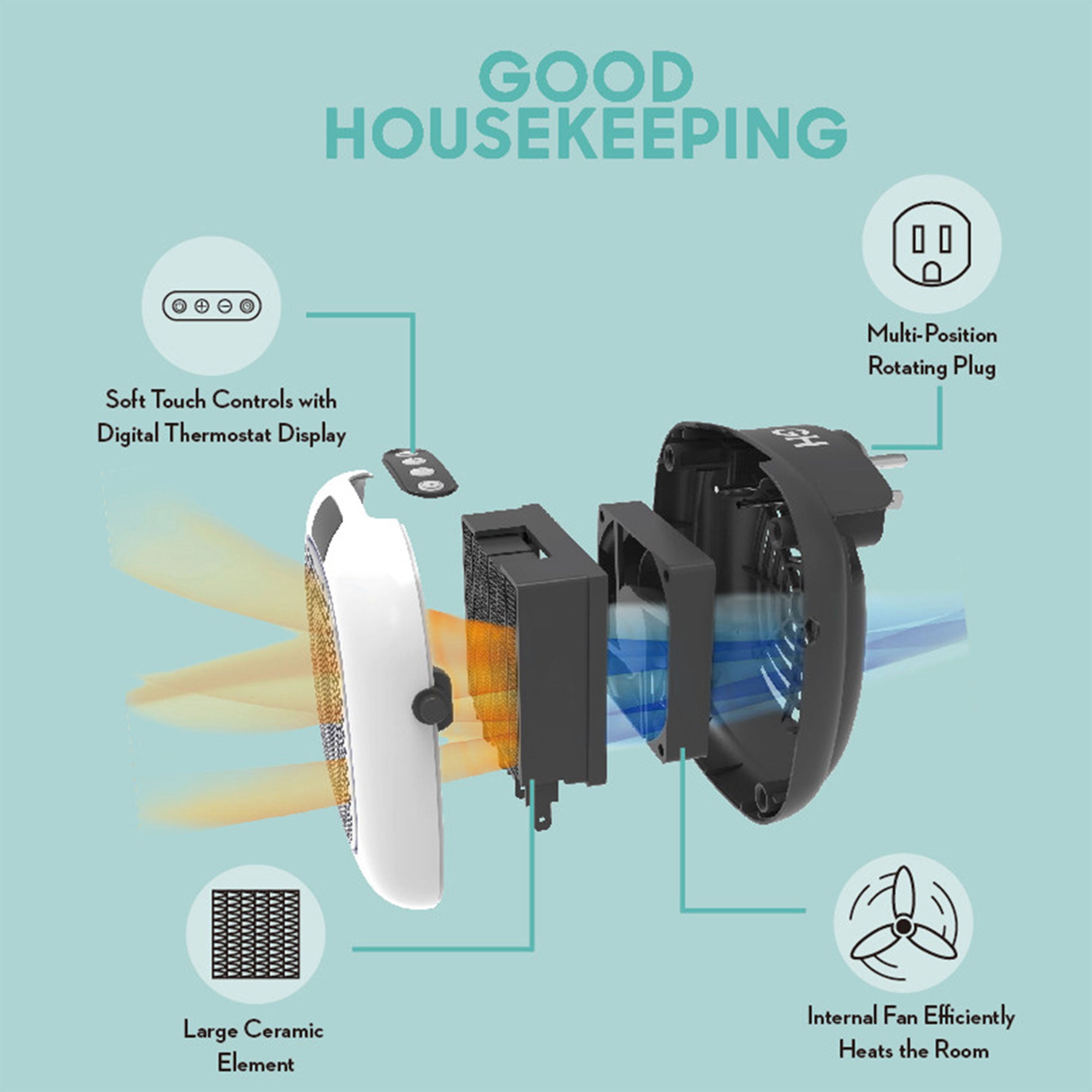Good Housekeeping Wall-Mount Mini Space Heater w/ Thermostat, 750W, White (Used)