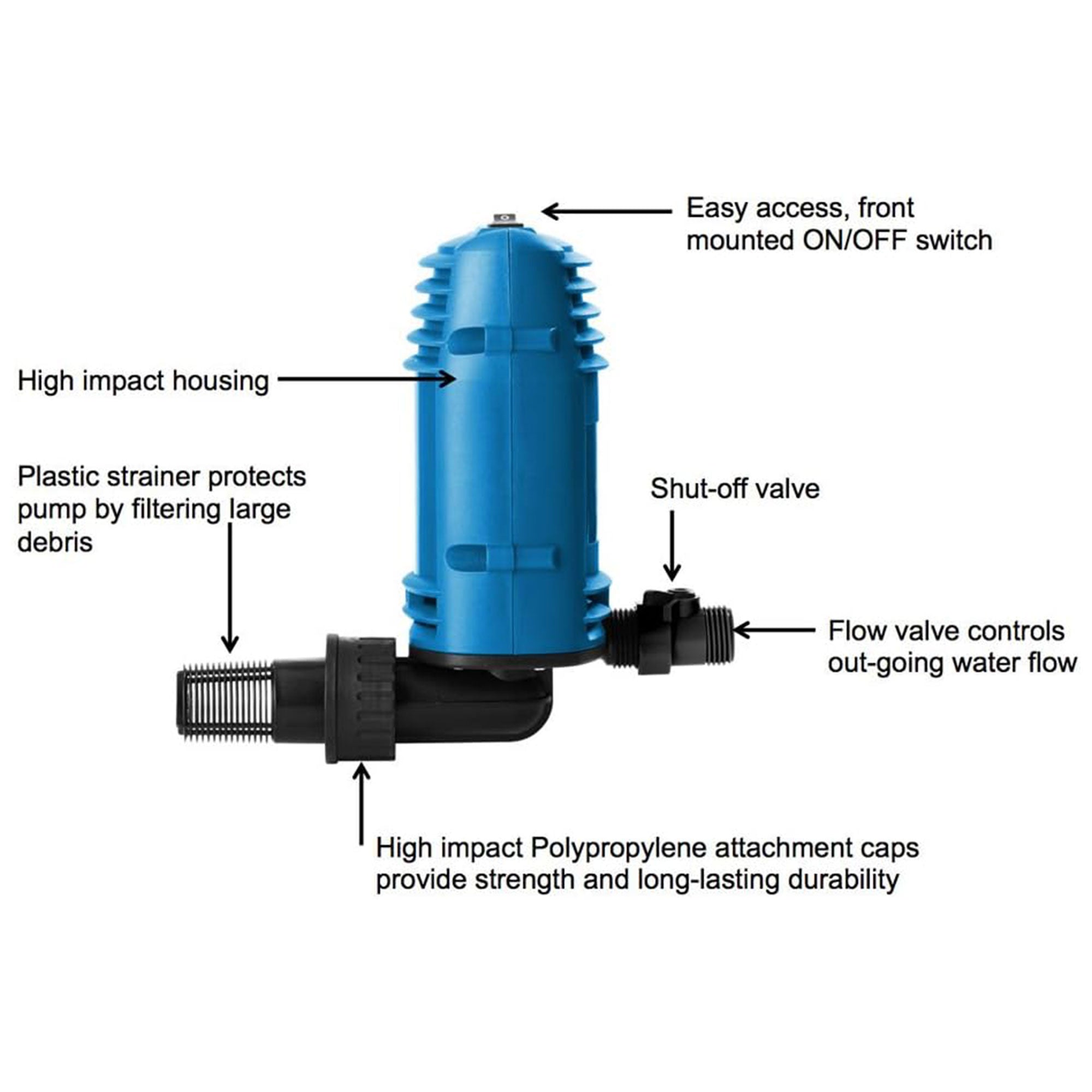 Vacmaster Wet and Dry Pump with Shut Off Valve and High Impact Housing(Open Box) - VMInnovations