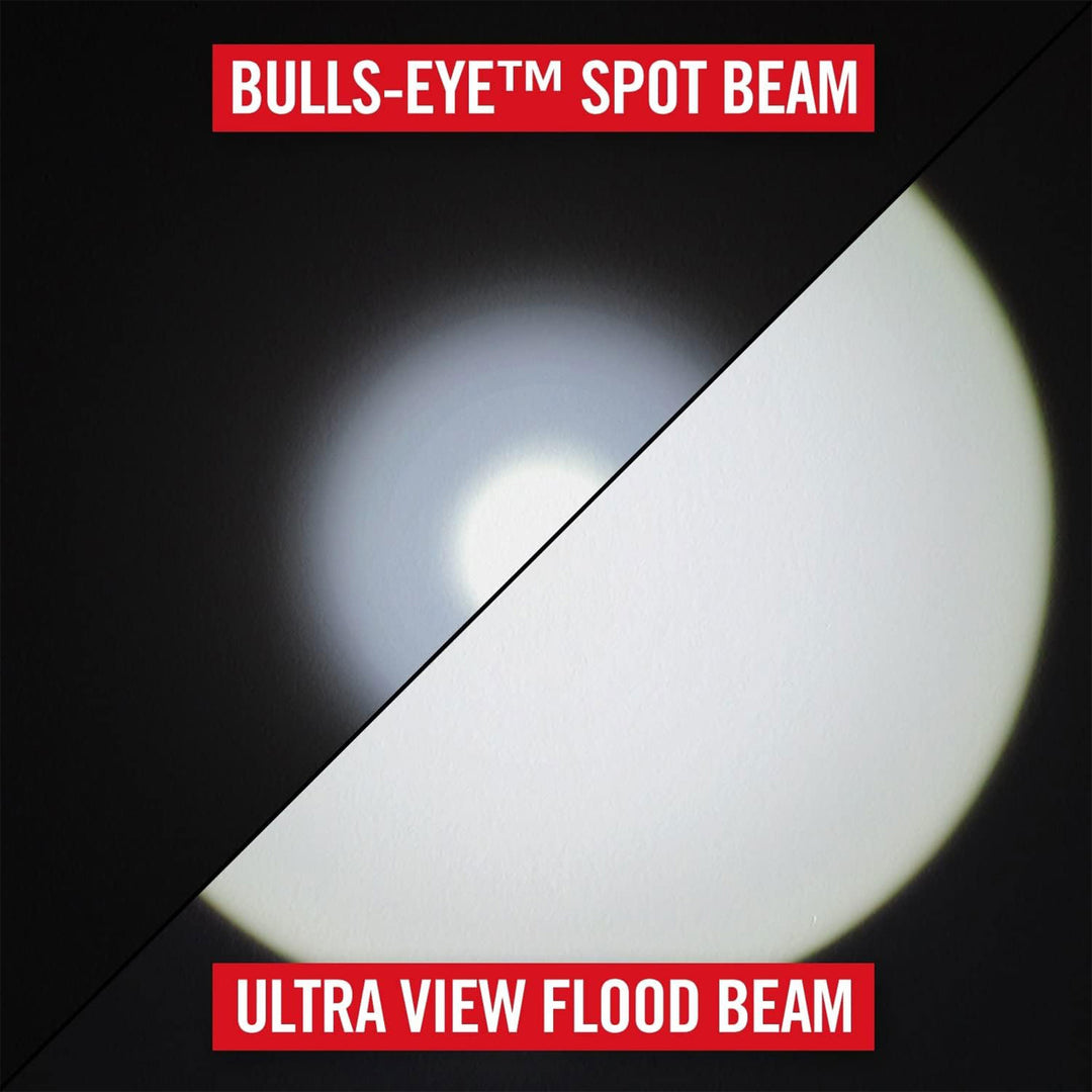 Coast G450 Focusing Flashlight w/Twist Focus & Bulls-Eye Spot Beam Technology - VMInnovations