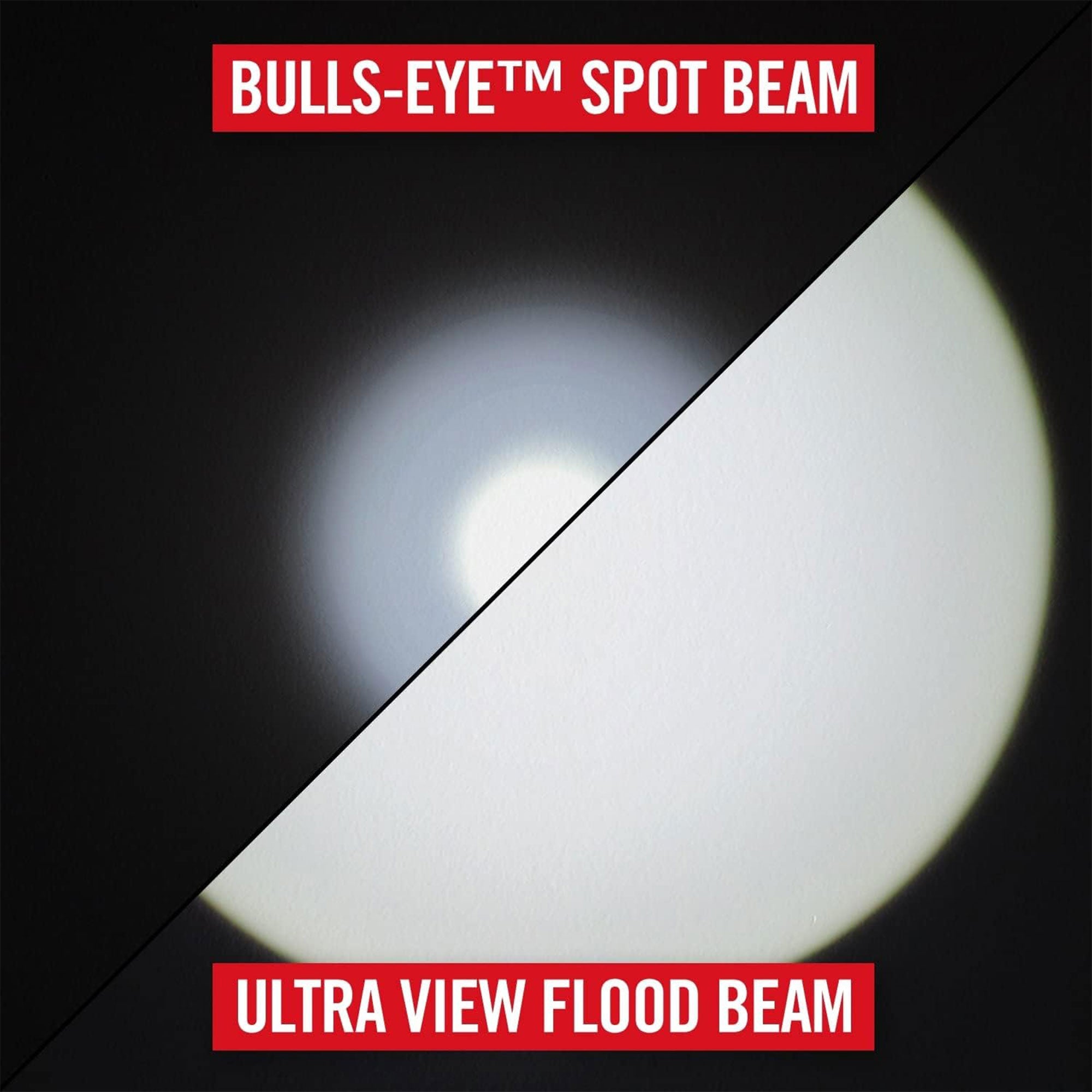 Coast G450 Focusing Flashlight w/Twist Focus & Bulls-Eye Spot Beam Technology - VMInnovations