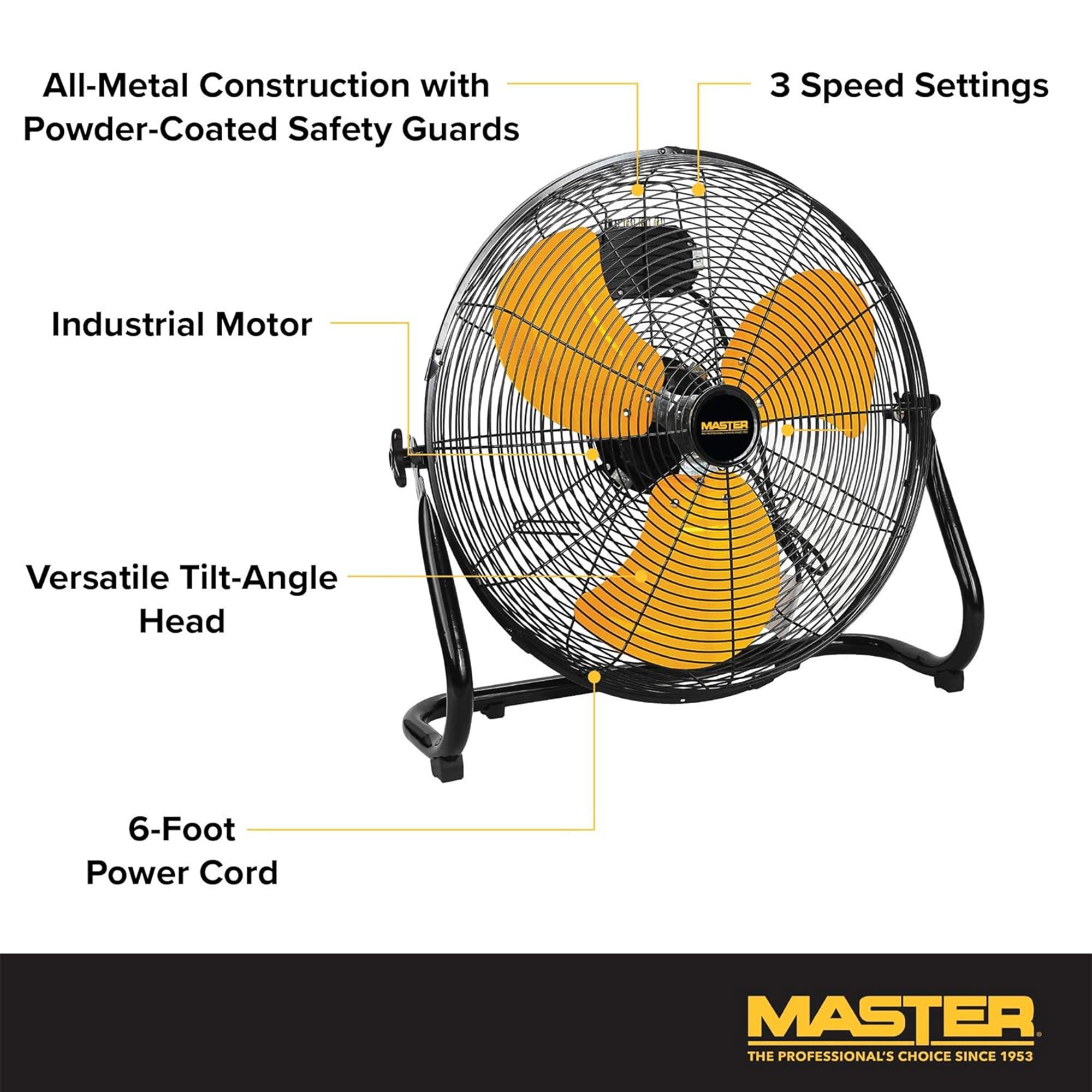 Master 2 Pack High Velocity Portable Industrial Metal Floor Fan, 20 Inch, Yellow - VMInnovations