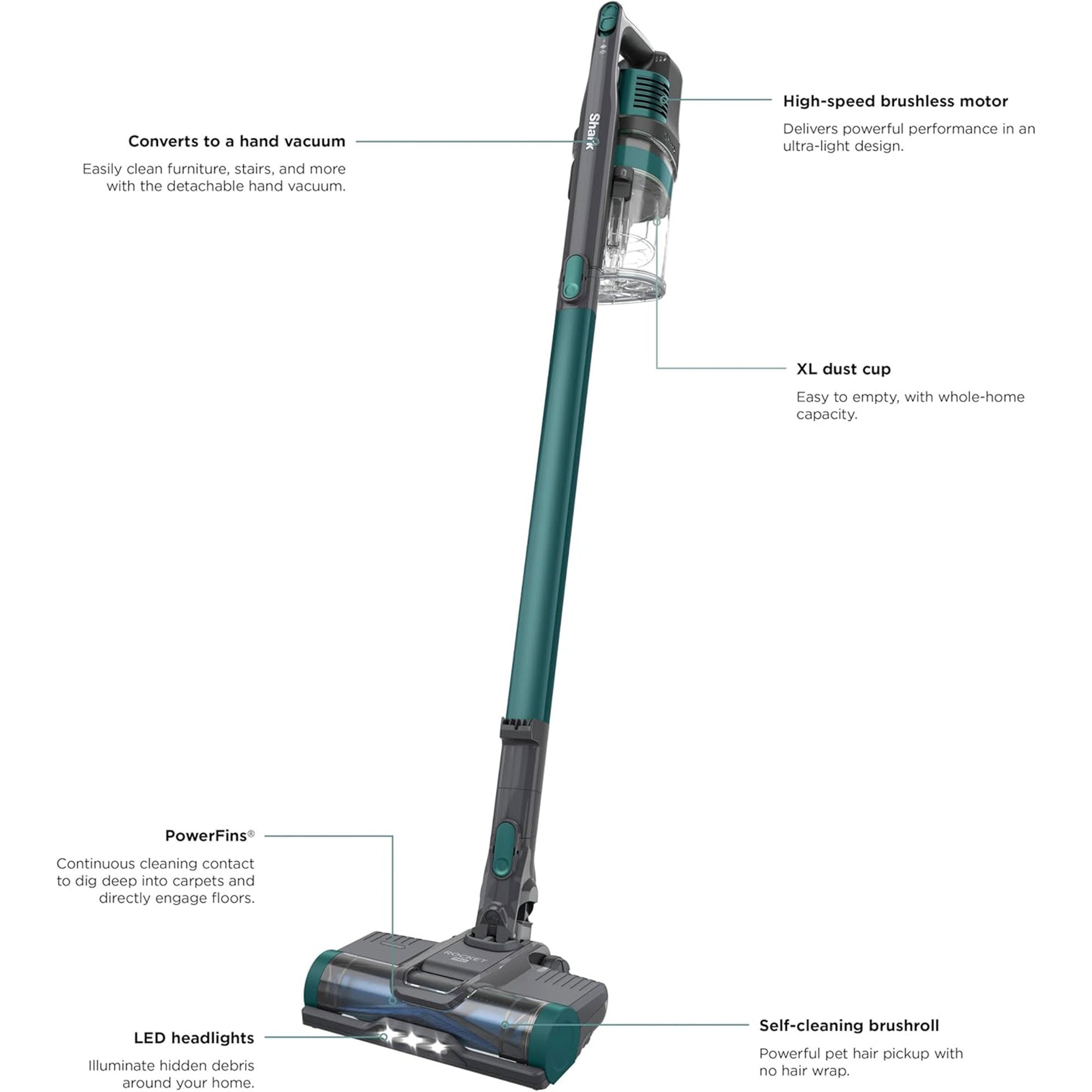 Shark Pet Pro Cordless Lightweight Vacuum Cleaner, Green (Used) - VMInnovations