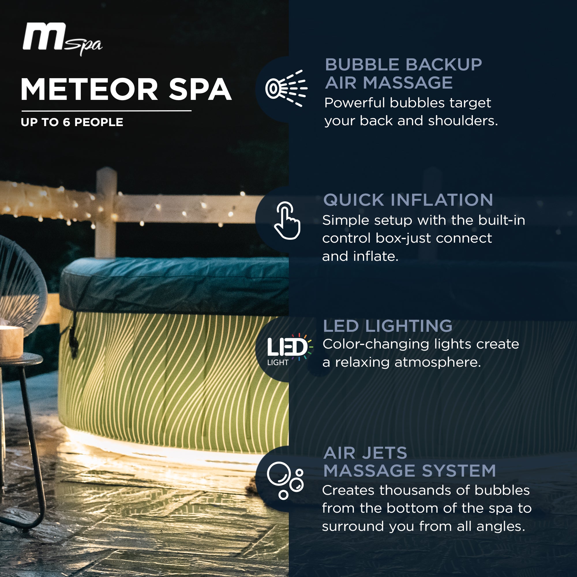 MSpa Round Inflatable Spa, 4 to 6 Person Hot Tub w/ LED & Energy Efficient Cover - VMInnovations
