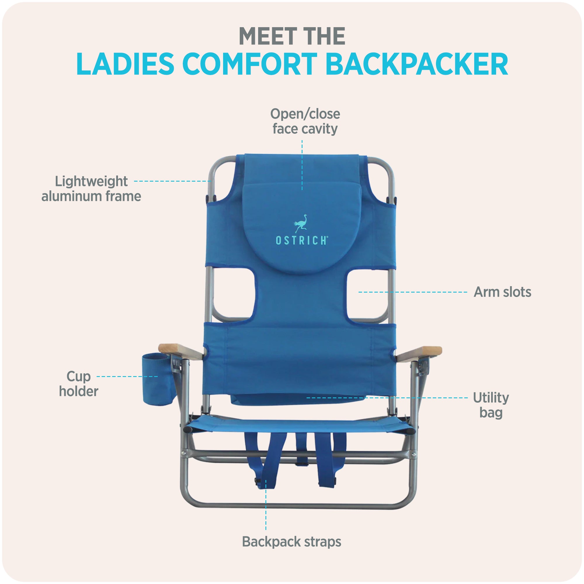 Ostrich The Tommy-O Backpacker Beach Chair with Face Hole & Cup Holder, Blue
