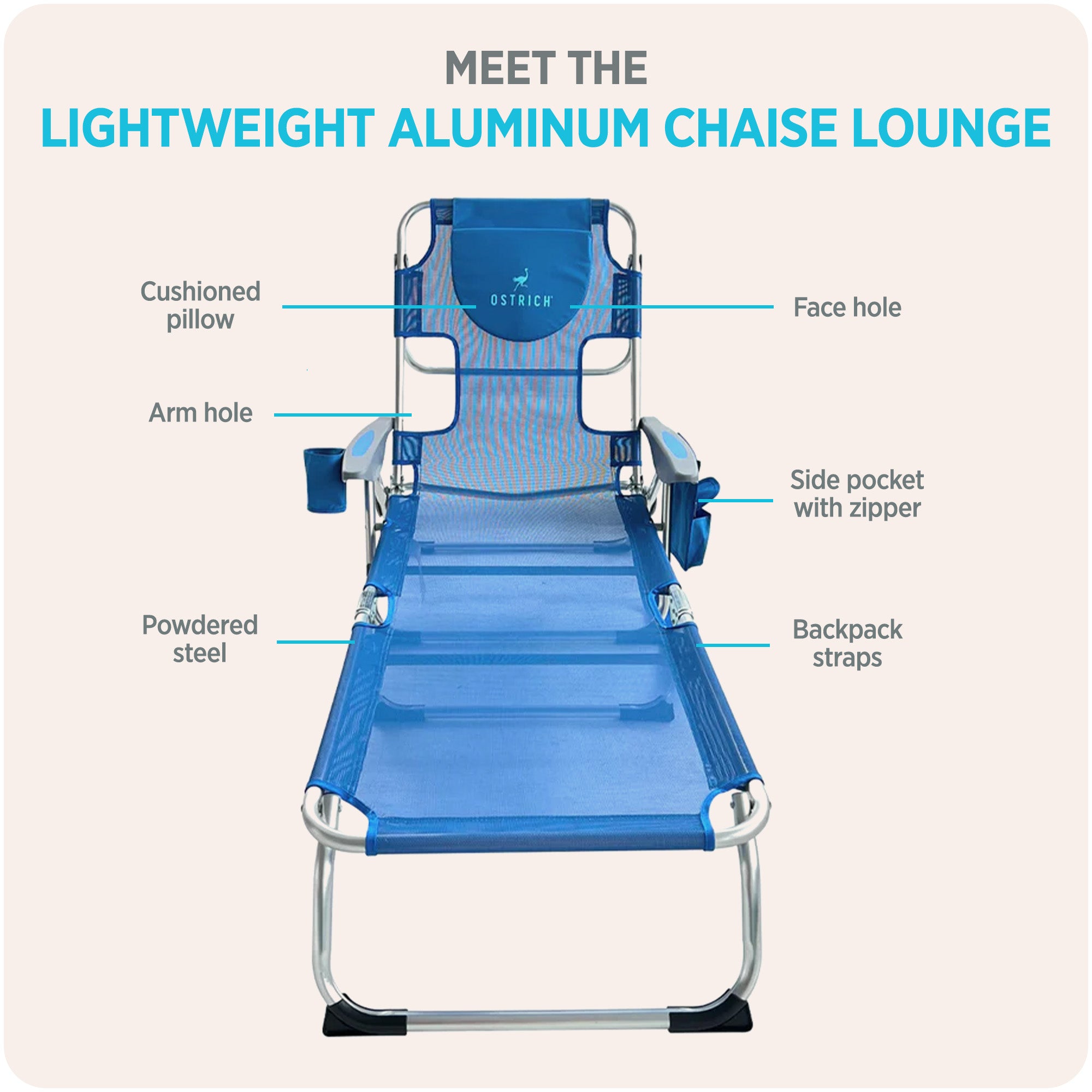 Ostrich Margate Chaise Lounge, Facedown Beach Chair, Blue (Used ) - VMInnovations