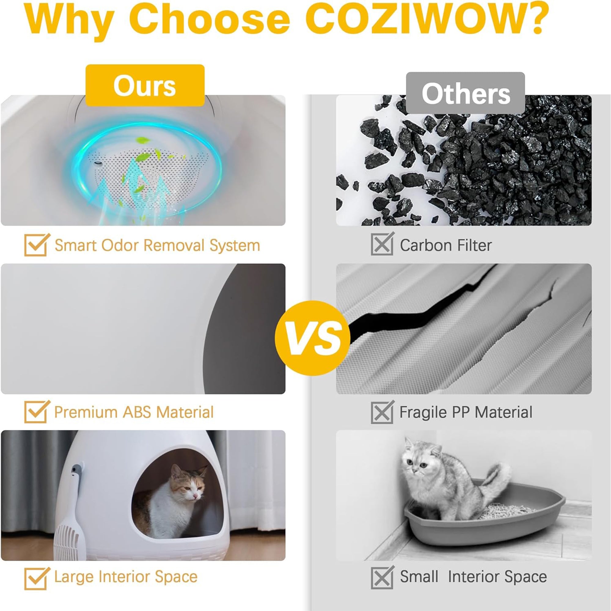 COZIWOW Eggloa6 Extra Large Hidden Plant Cat Litter Box with Odor Control, White - VMInnovations