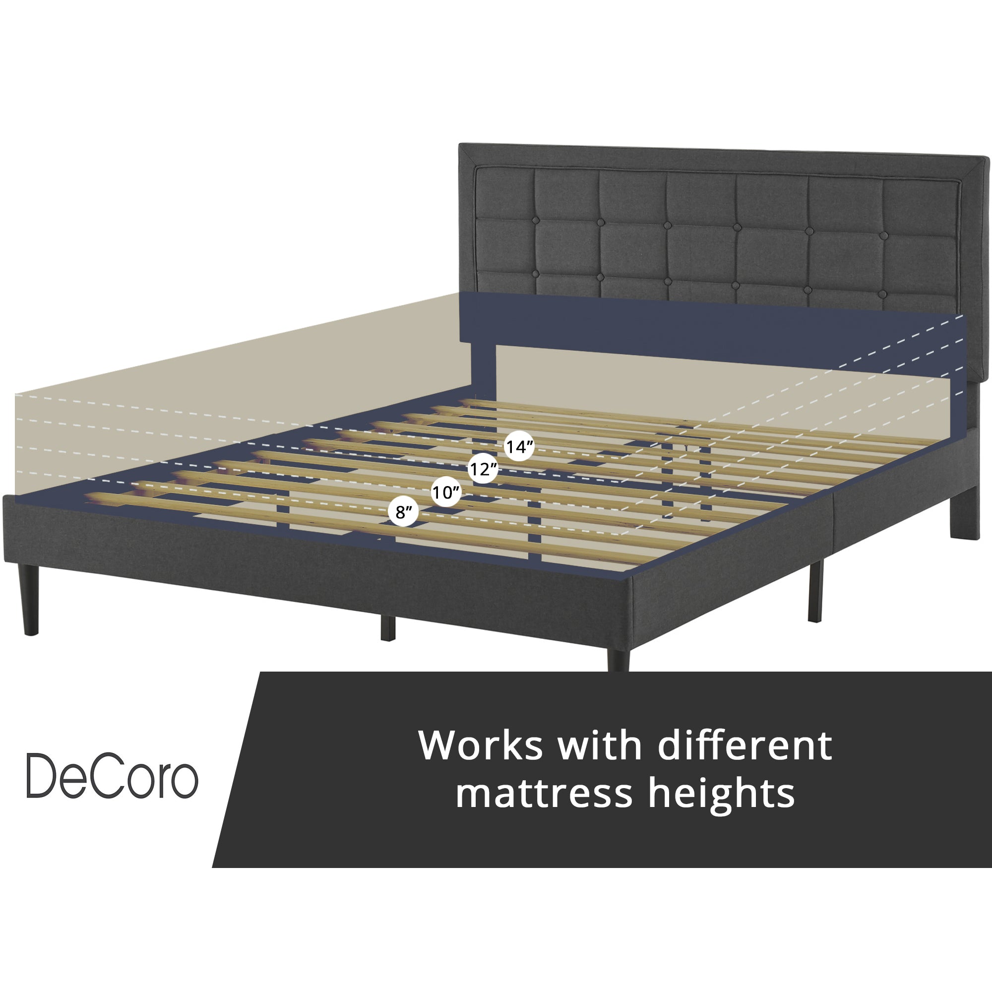 DeCoro Mornington Upholstered 2.0 Platform Queen Size Frame&Headboard(For Parts)