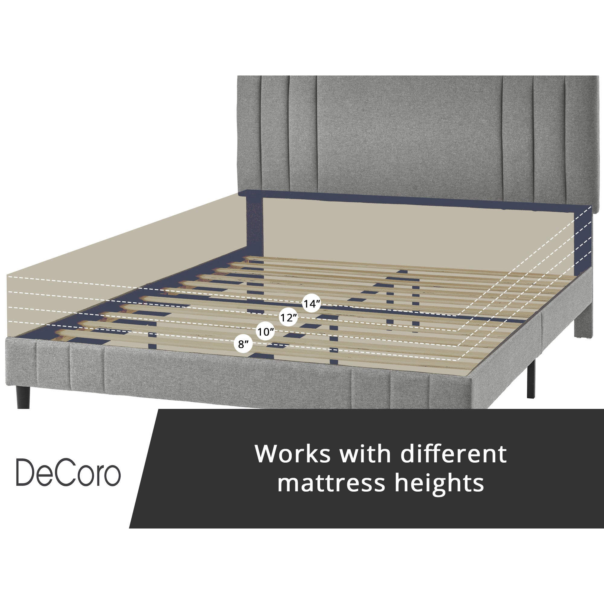 DeCoro Chicago Modern Upholstered Platform King Size Bed Frame, Grey (Open Box)