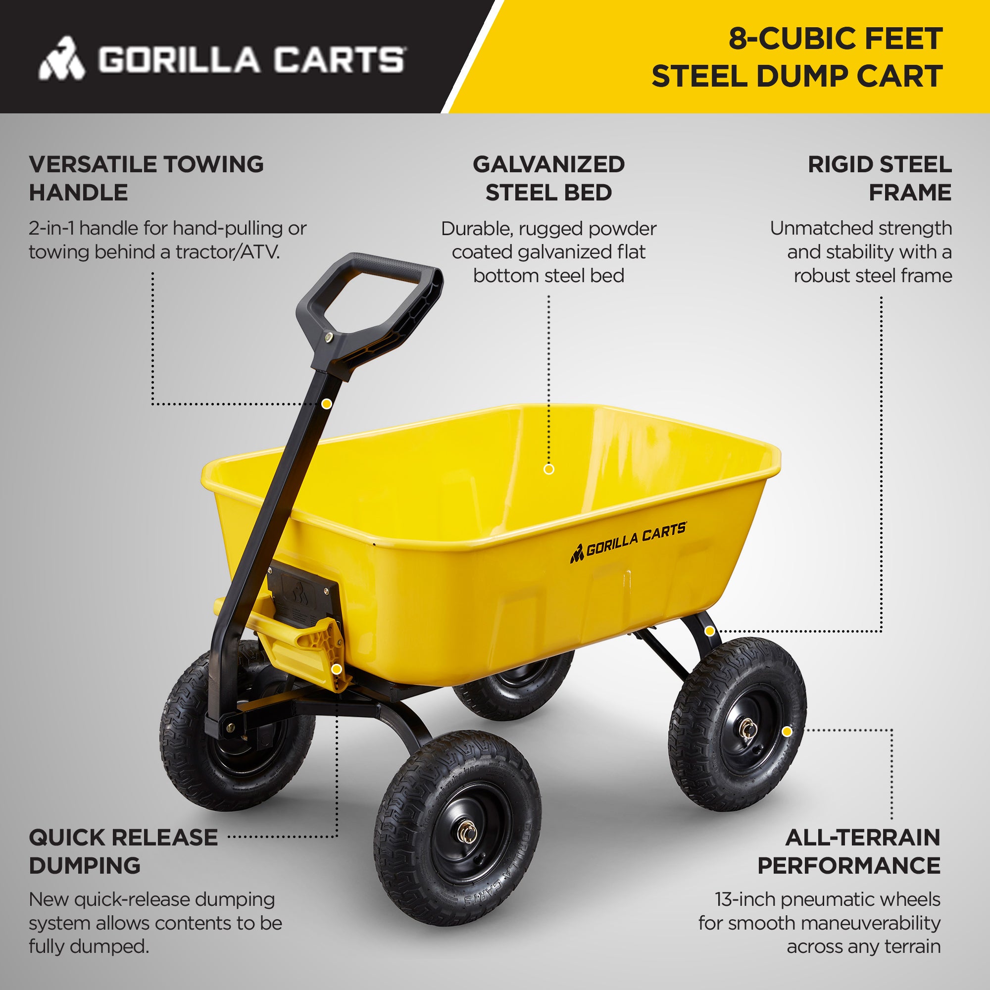 Gorilla Carts Heavy Duty Steel Yard Dump Cart Garden Wagon & 13" Tires(Open Box) - VMInnovations