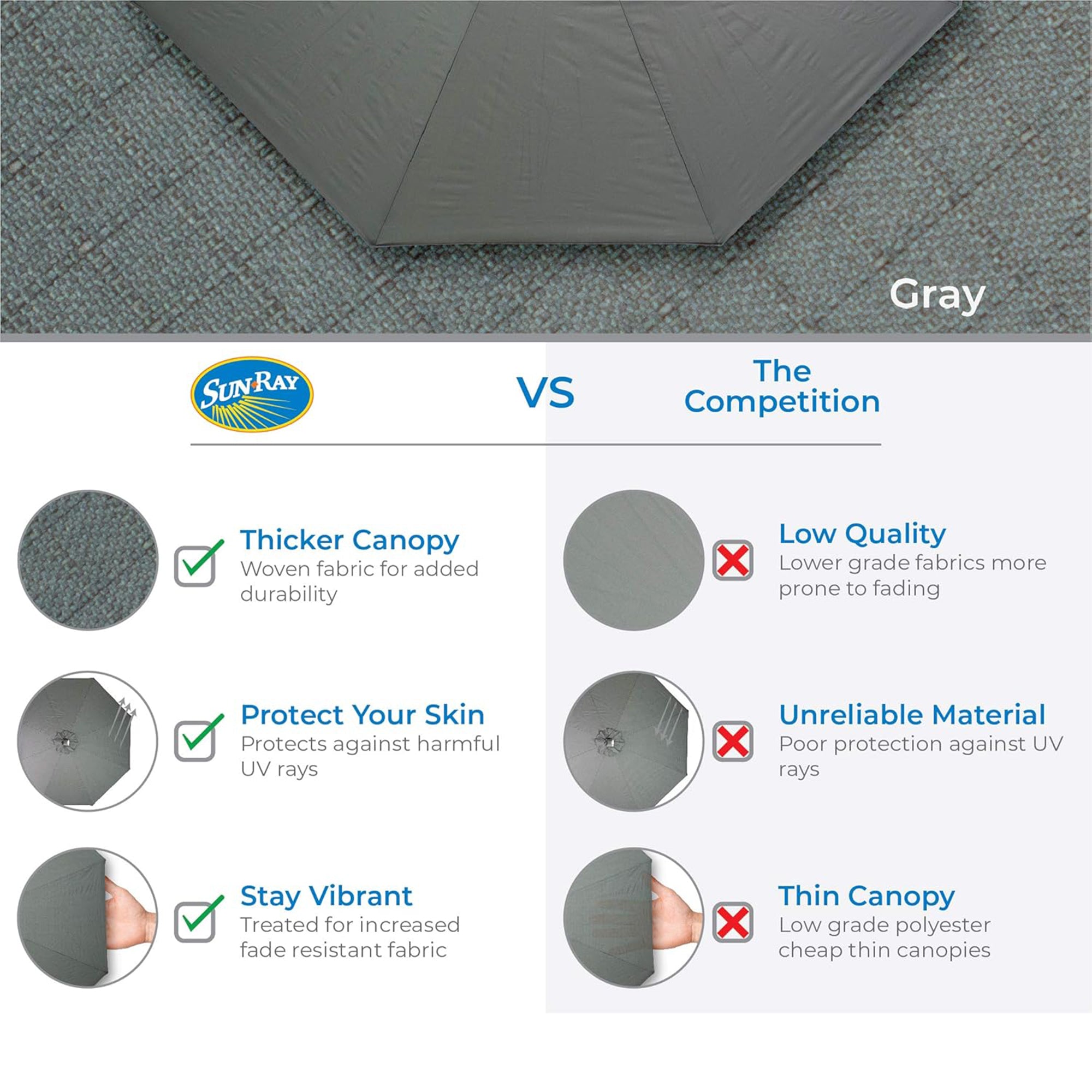 Sun-Ray Solar Lighted Outdoor Umbrella, LED Strip Lights, Crank Tilt, 9 Ft, Grey