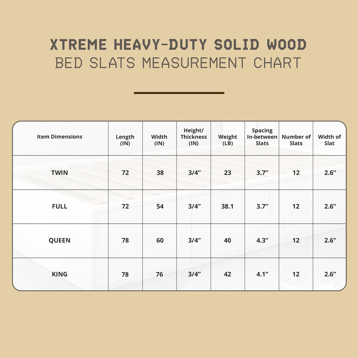 Hercules Xtreme Heavy-Duty Solid Pine Wood Bed Slats Bunkie Board (Used)