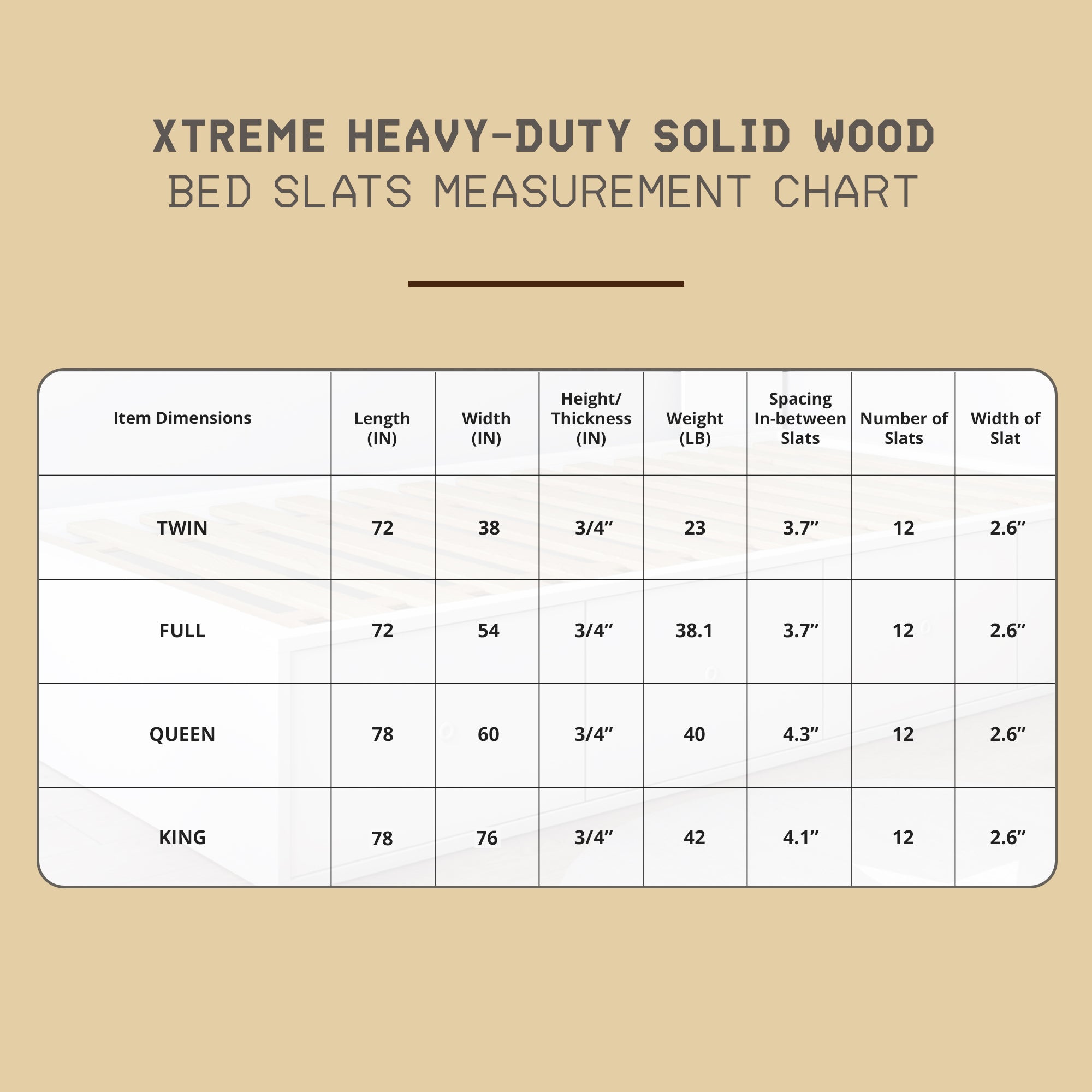 Hercules Xtreme Heavy-Duty Solid Pine Wood Bed Slats Board, Full Size (Used) - VMInnovations