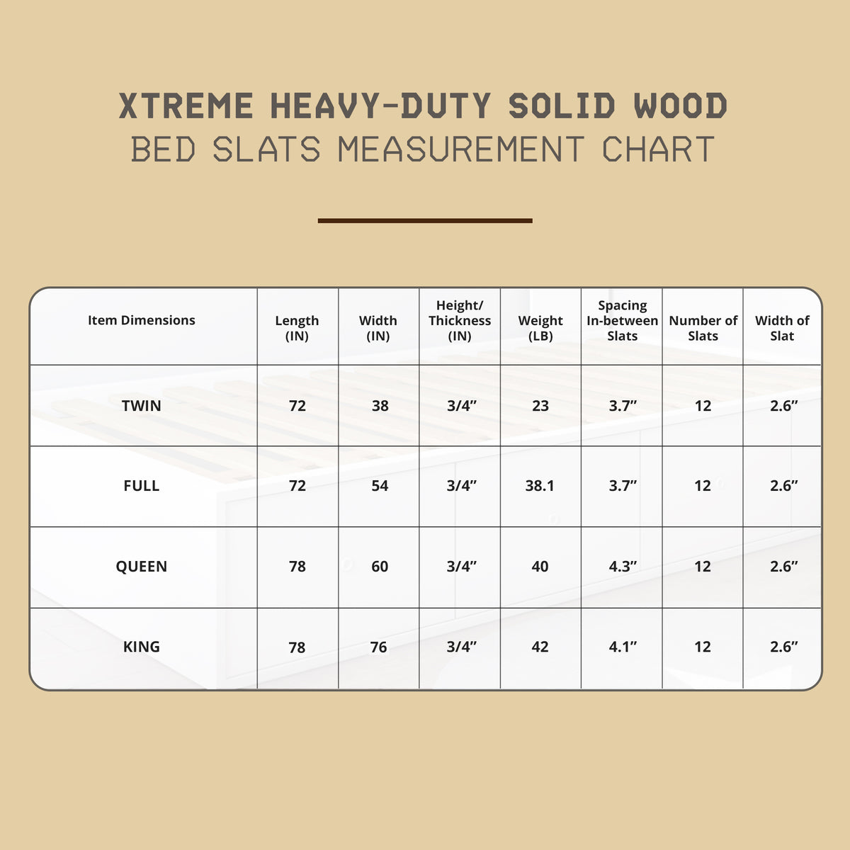 Hercules Xtreme Heavy-Duty Solid Pine Wood Bed Slats Bunkie Board, Queen Size (For Parts)