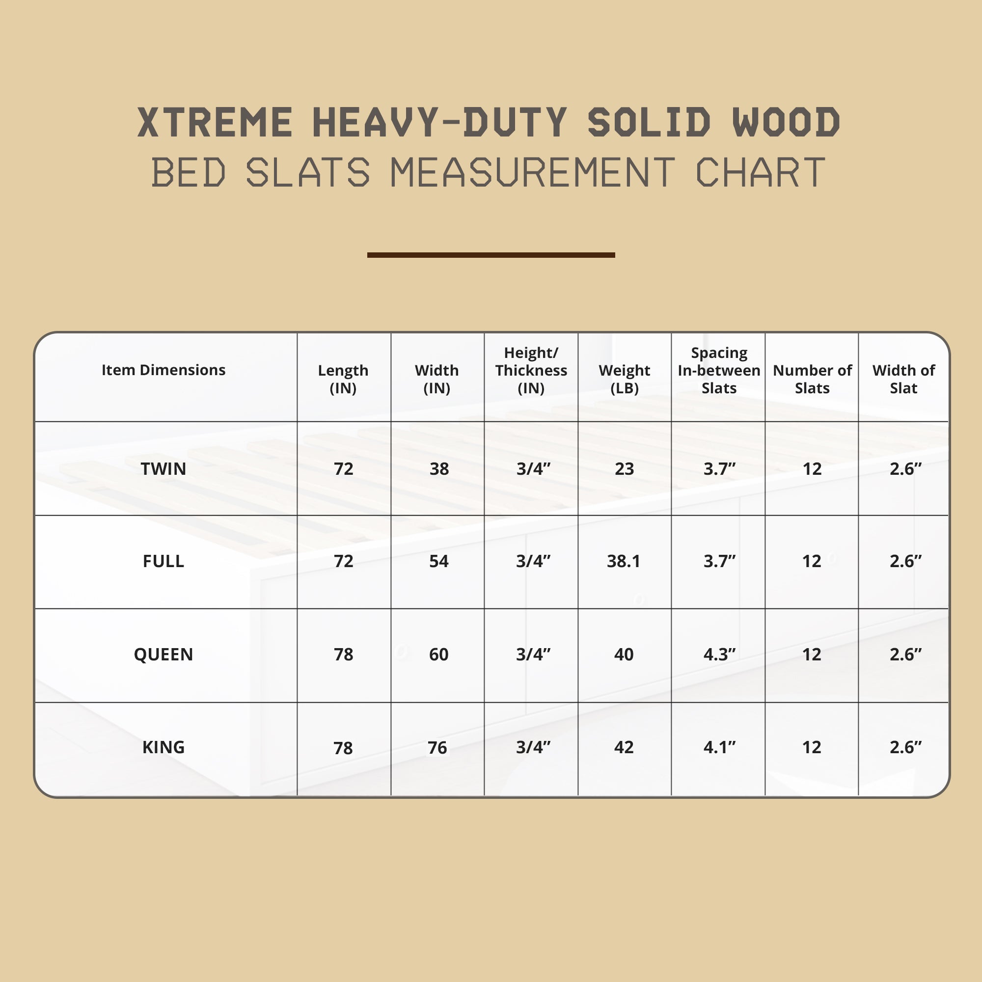 Hercules Heavy-Duty Solid Pine Wood Bed Slats Bunkie Board, Queen Size(Open Box)