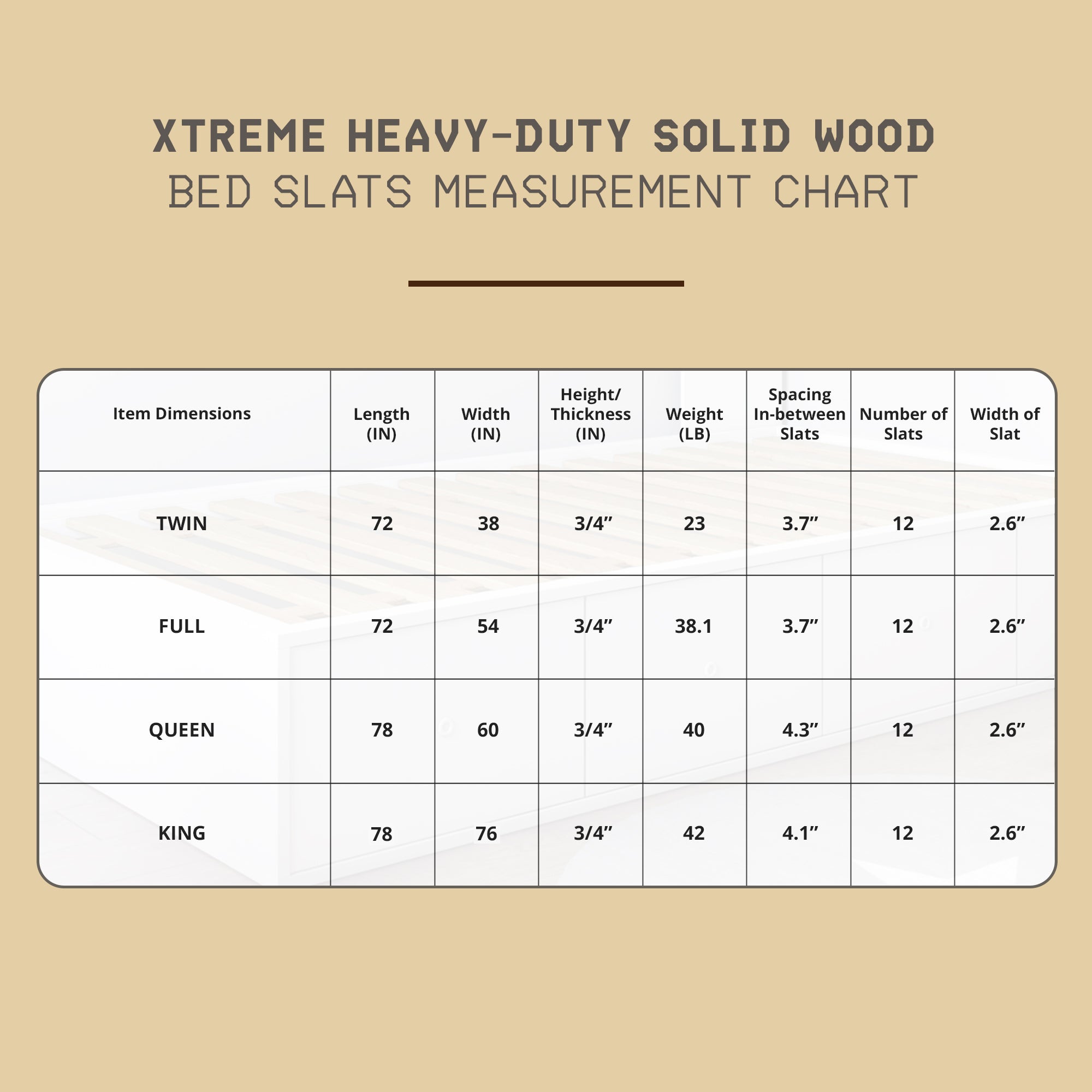 Hercules Heavy-Duty Solid Pine Wood Bed Slats Bunkie Board, King Size (Open Box)
