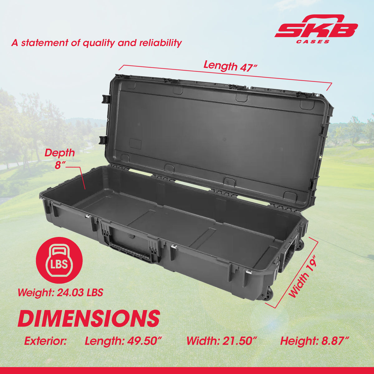 SKB Hard Protective Storage Case Foam & Wheels for Equipment, iSeries (Open Box) - VMInnovations