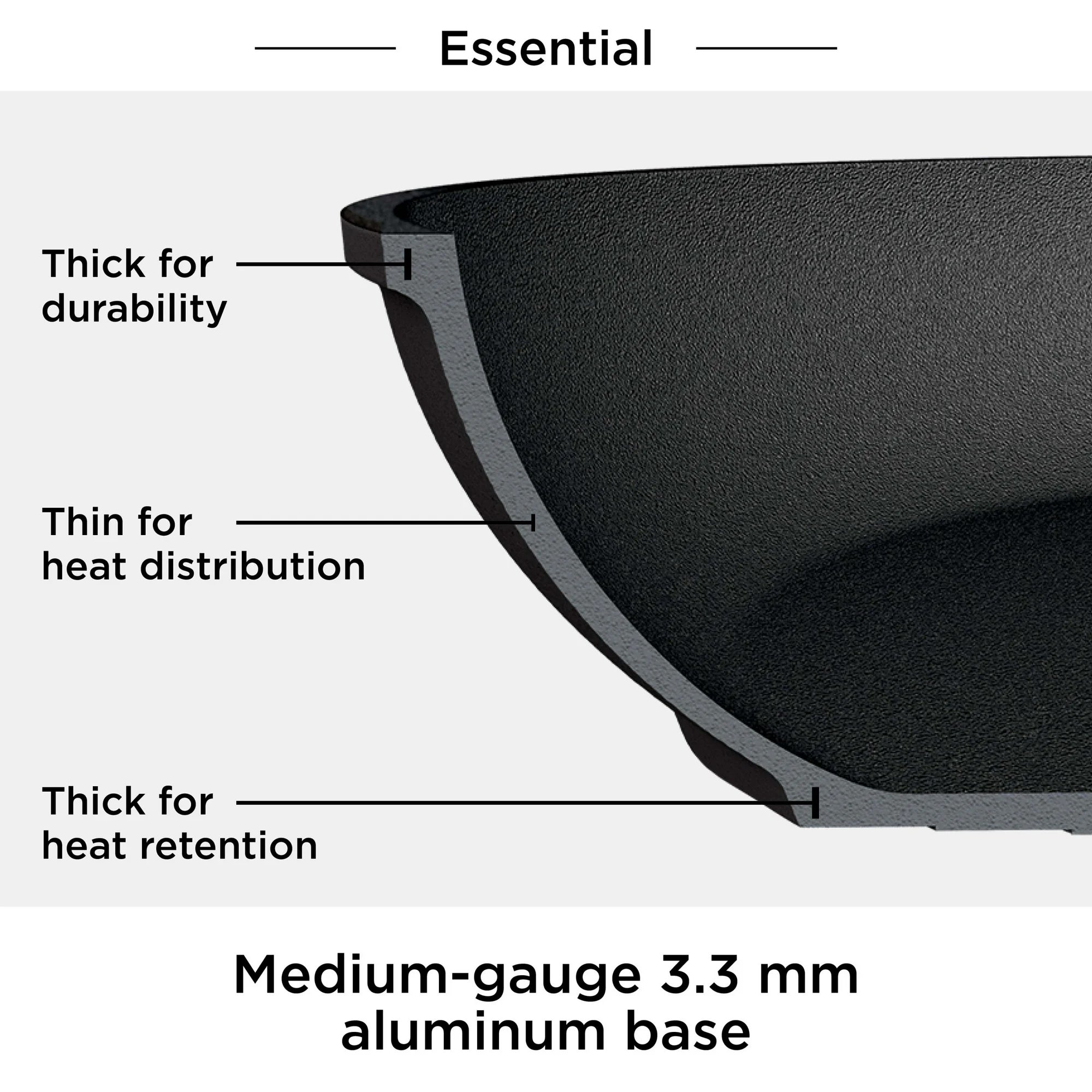 Ninja Foodi 2.5 Qt Saucepan w/ Glass Lid, Nonstick, Oven Safe, Black (Open Box) - VMInnovations