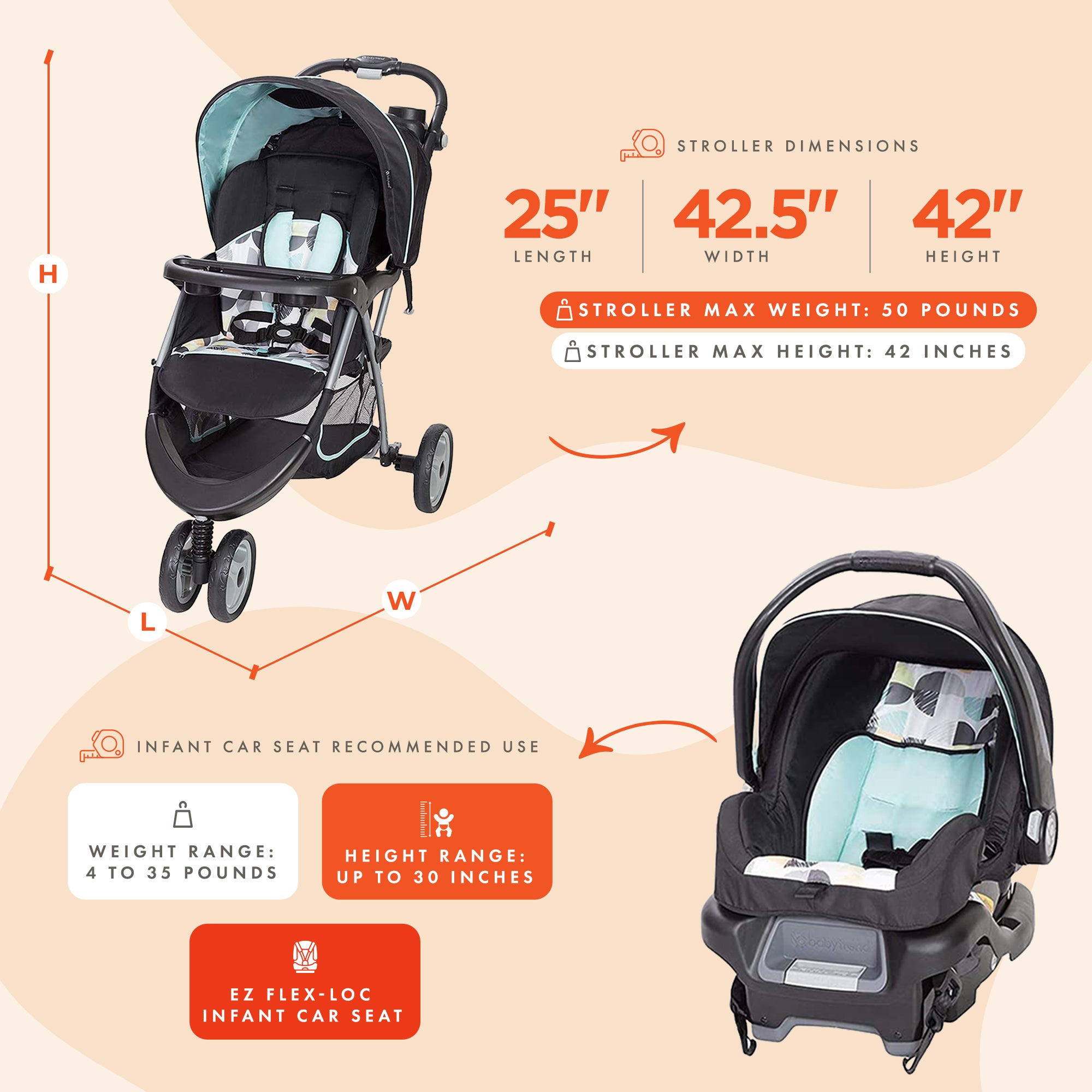 Baby Trend 35 Travel System Stroller Car Seat Combo for Baby, Dots (Open Box)