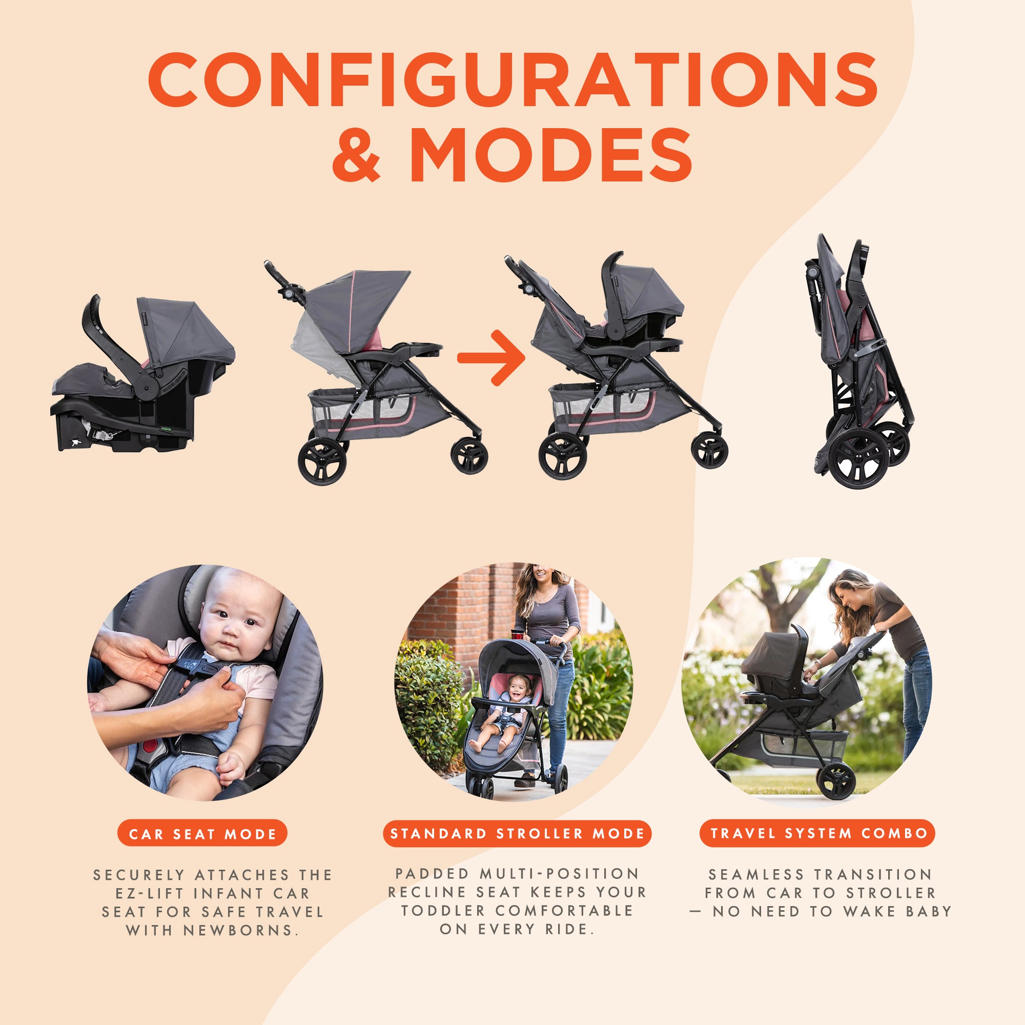 Baby Trend Stroller & EZ-Lift Infant Car Seat, EZ Ride Travel System, Dash Pink - VMInnovations