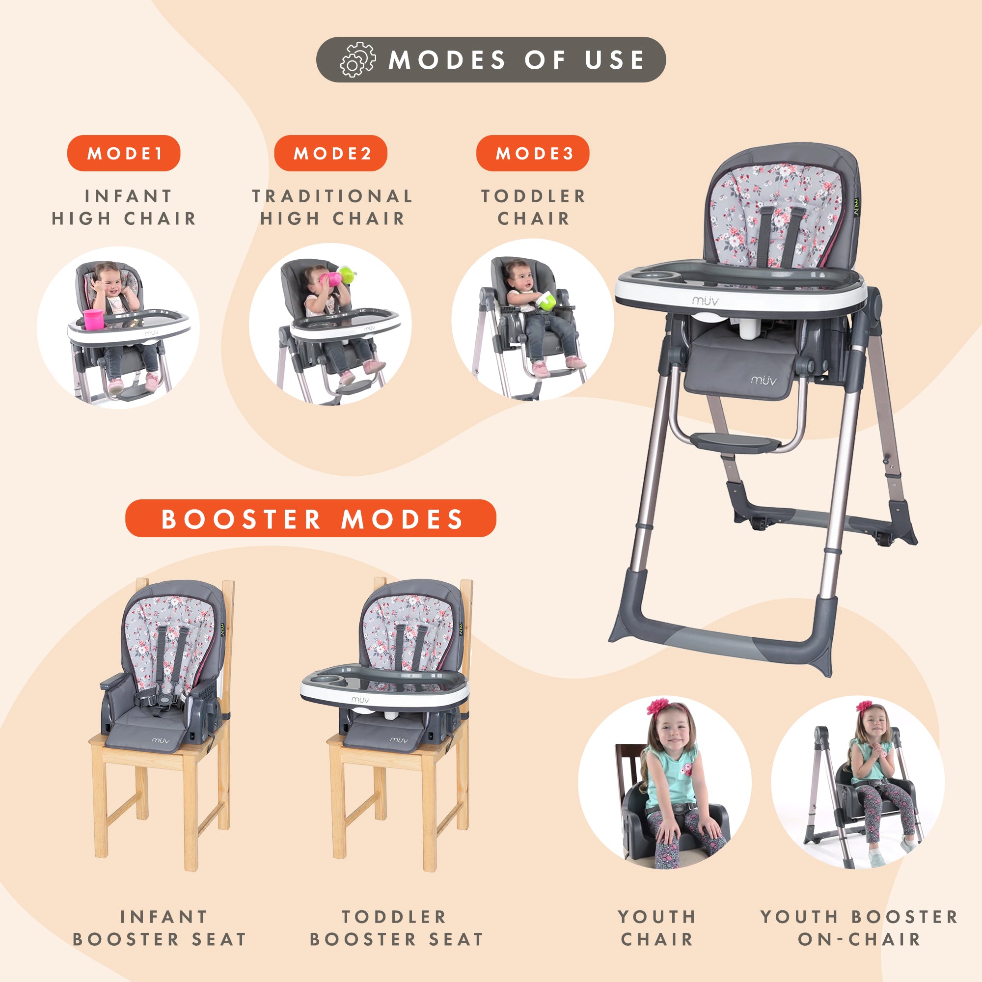 Baby Trend MUV 7-in-1 Feeding Center High Chair, Infant to Youth Seat, Grey