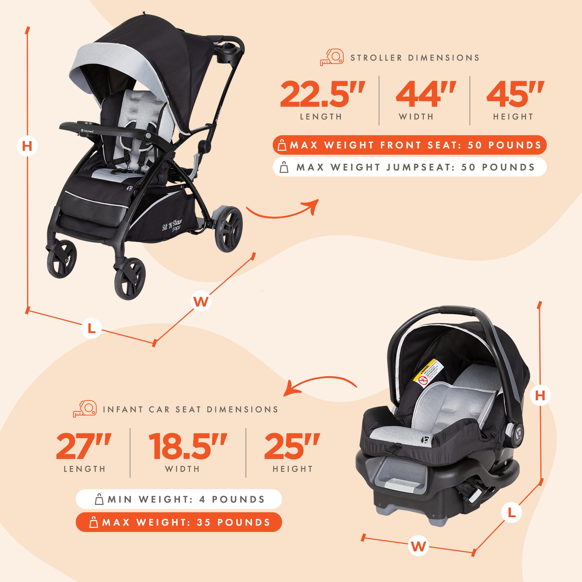 Baby Trend Sit N' Stand 5-in-1 Stroller with Ally 35 Infant Car Seat, Moondust - VMInnovations