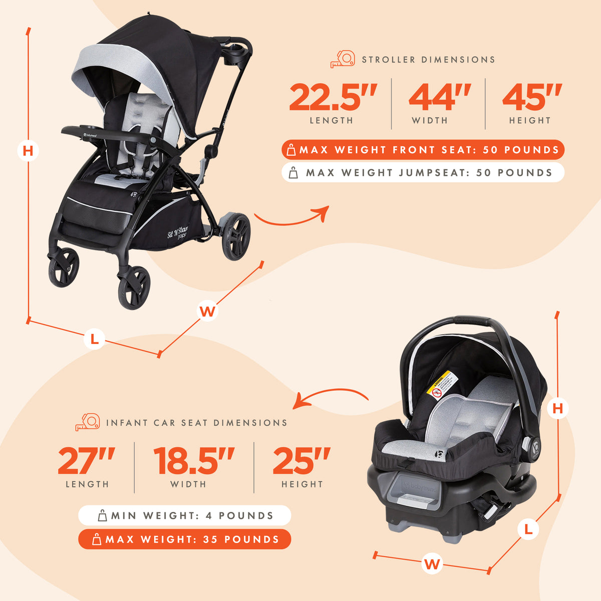 Baby Trend Sit N' Stand 5-in-1 Stroller with Ally 35 Infant Car Seat (Open Box) - VMInnovations