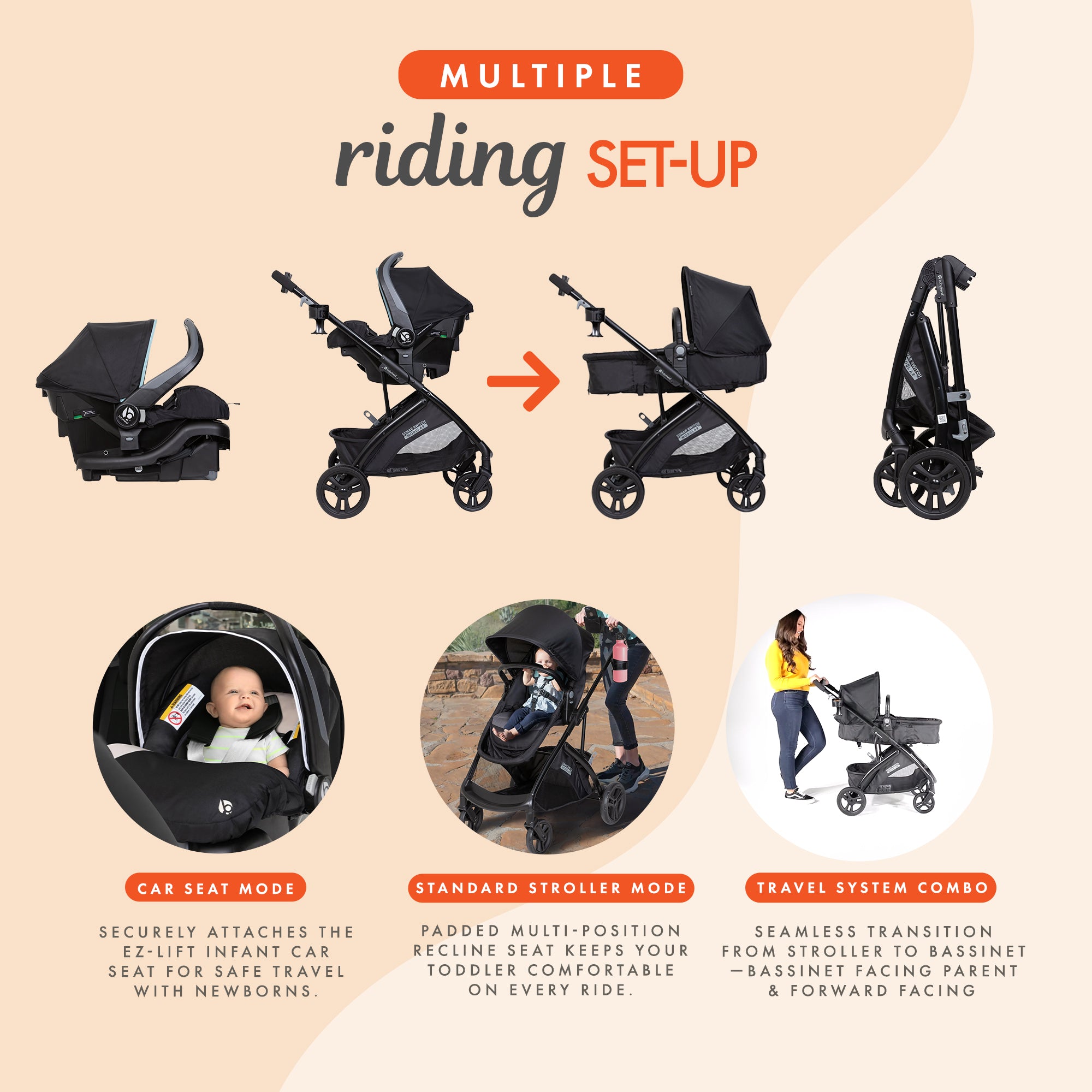 Baby Trend Modular Stroller Sonar Switch with Ally Infant Car Seat, Desert Blue - VMInnovations