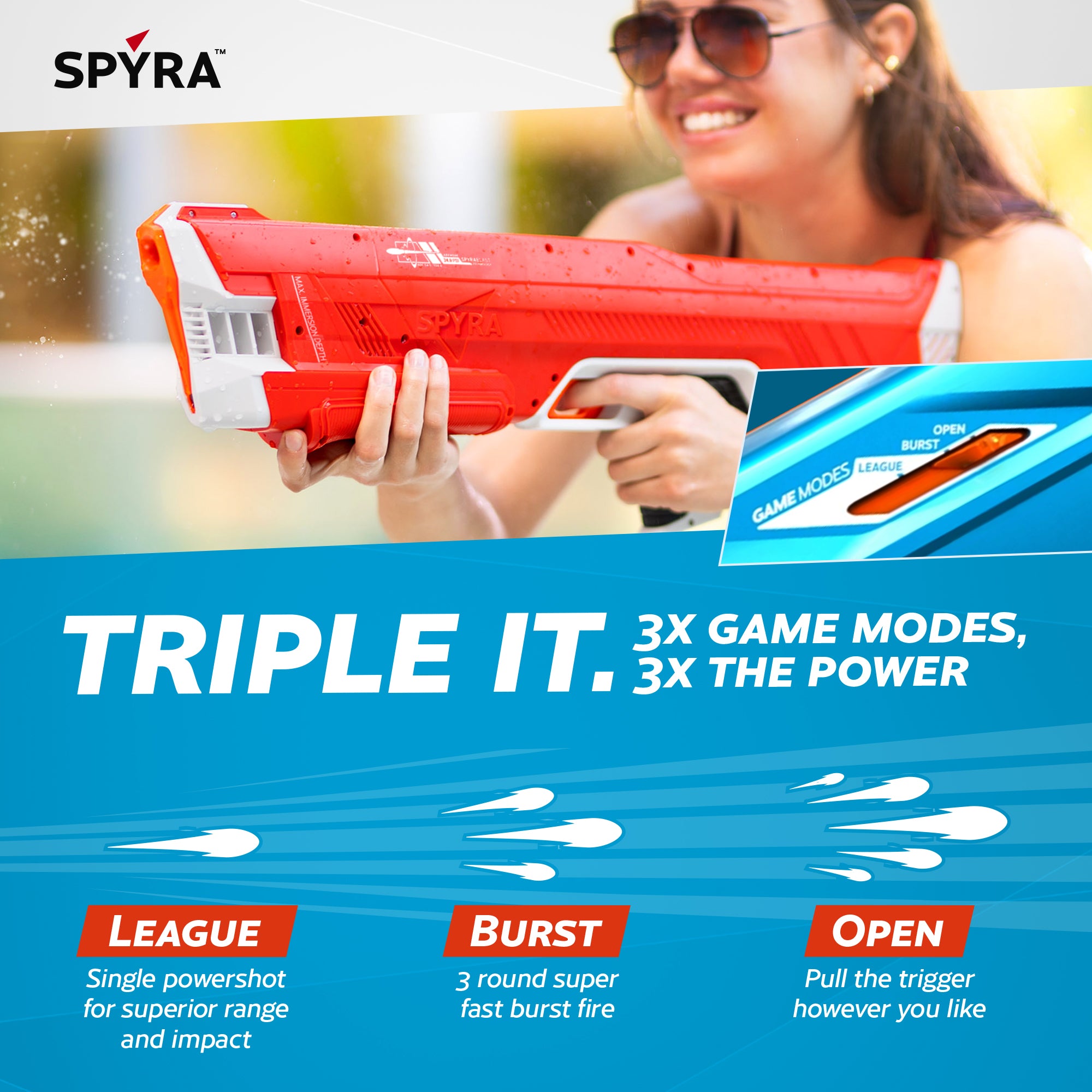 SPYRA 2 Pack Electric Water Blaster Outdoor Squirt Gun Toy, SpyraThree, Red