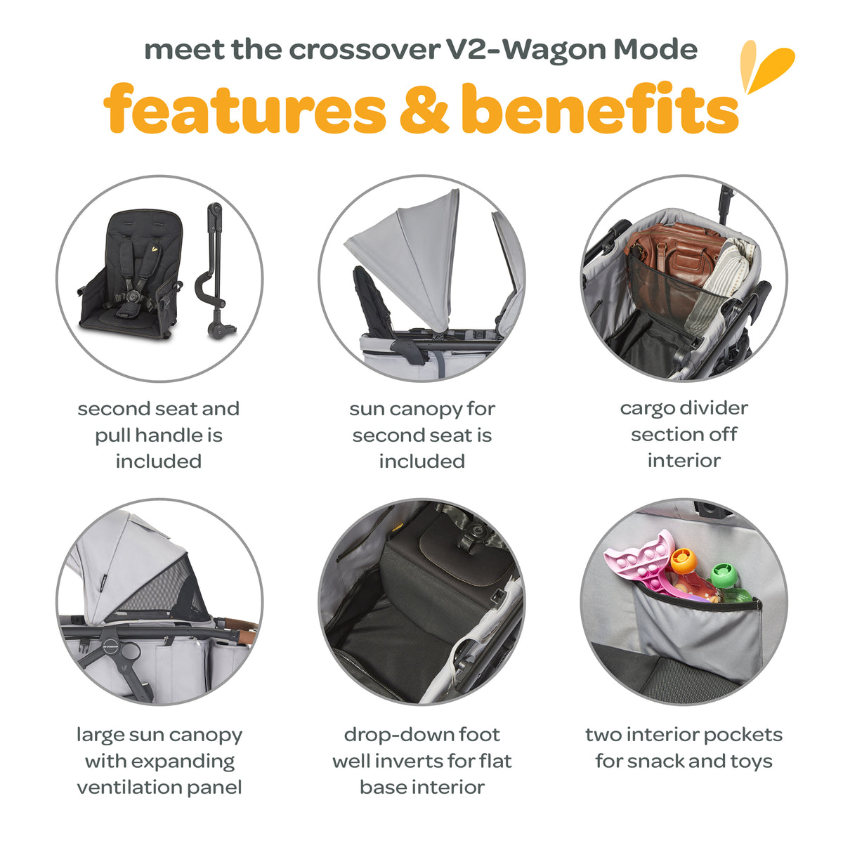 Larktale Crossover V2 All-In-One Stroller 2Seater Wagon 120lb Capacity(Open Box) - VMInnovations