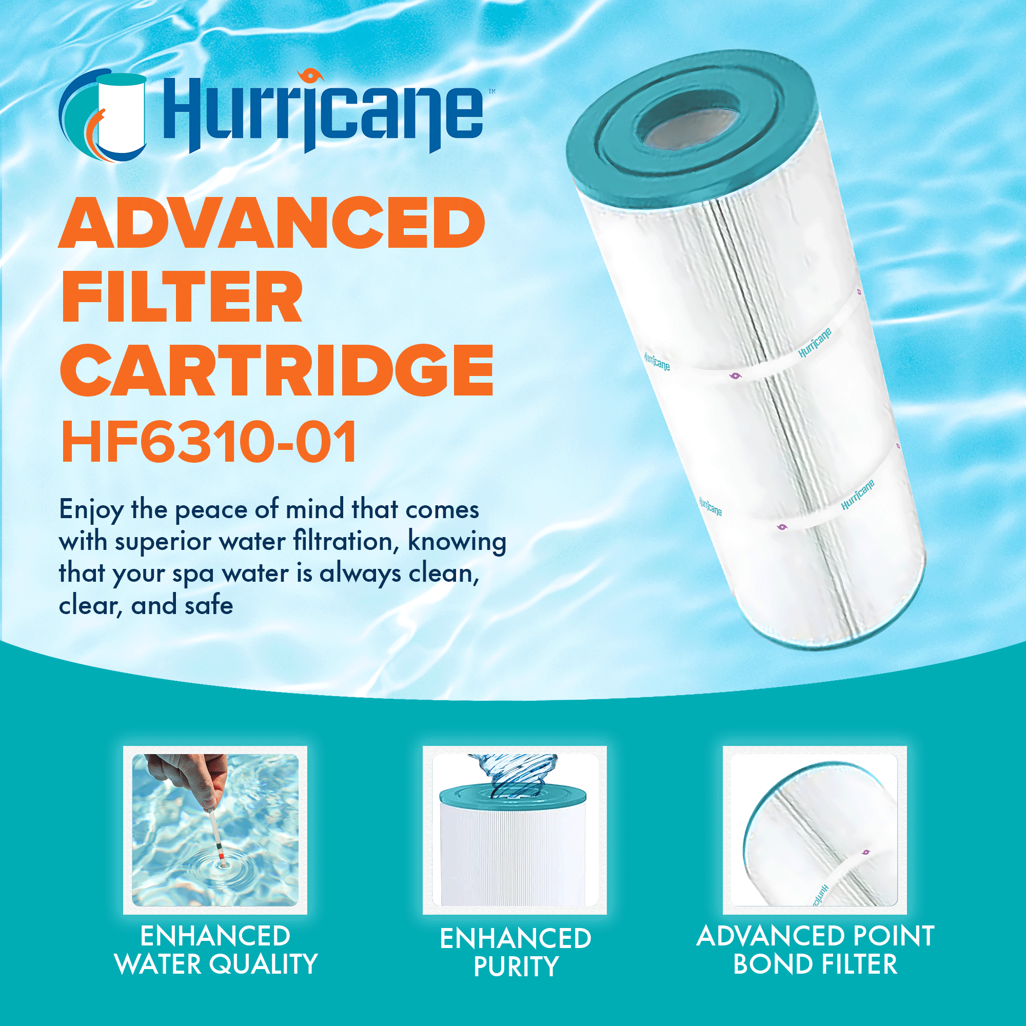 Hurricane Replacement Spa Filter Cartridge for Pleatco, Unicel C-6310 (Open Box) - VMInnovations