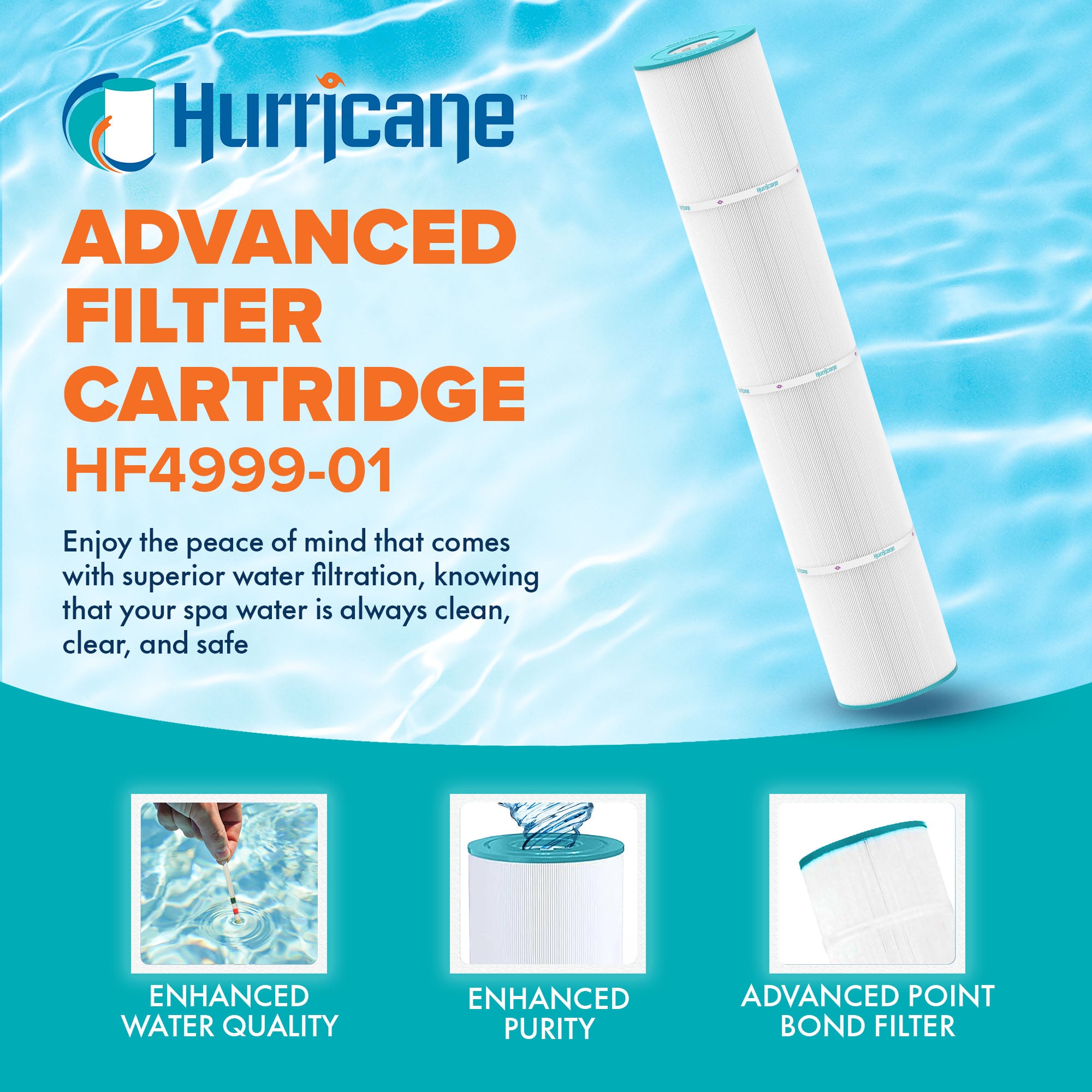 Hurricane Replacement Spa Filter Cartridge for Pleatco, Unicel, Filbur, Rainbow