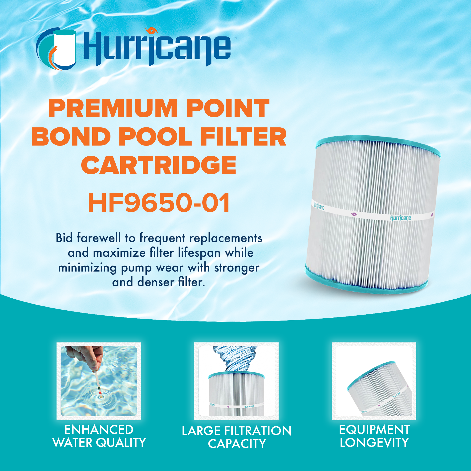 Hurricane Filters HF9650-01 Advanced Pool & Spa Filter Cartridge Replacement