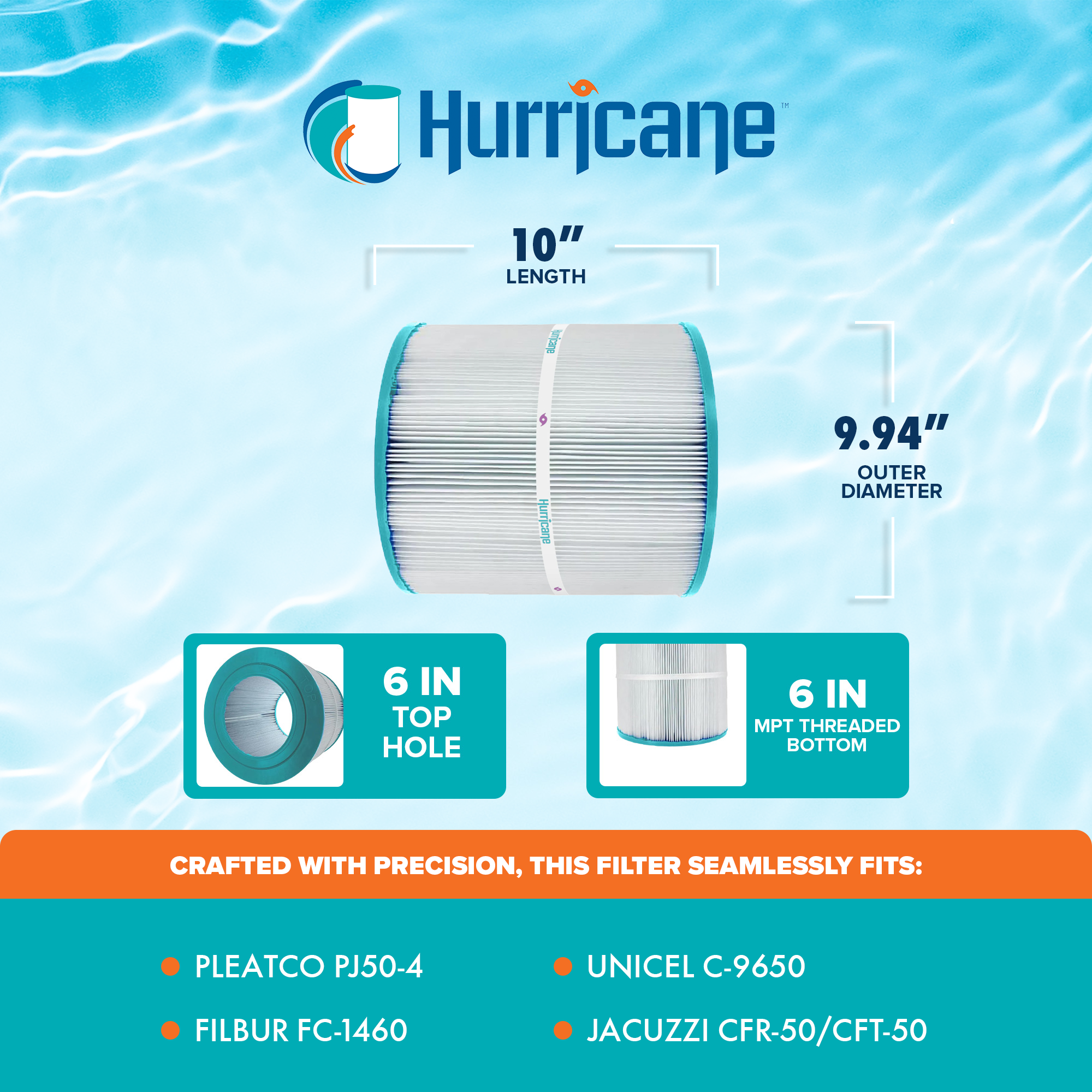 Hurricane Filters HF9650-01 Advanced Pool & Spa Filter Cartridge Replacement