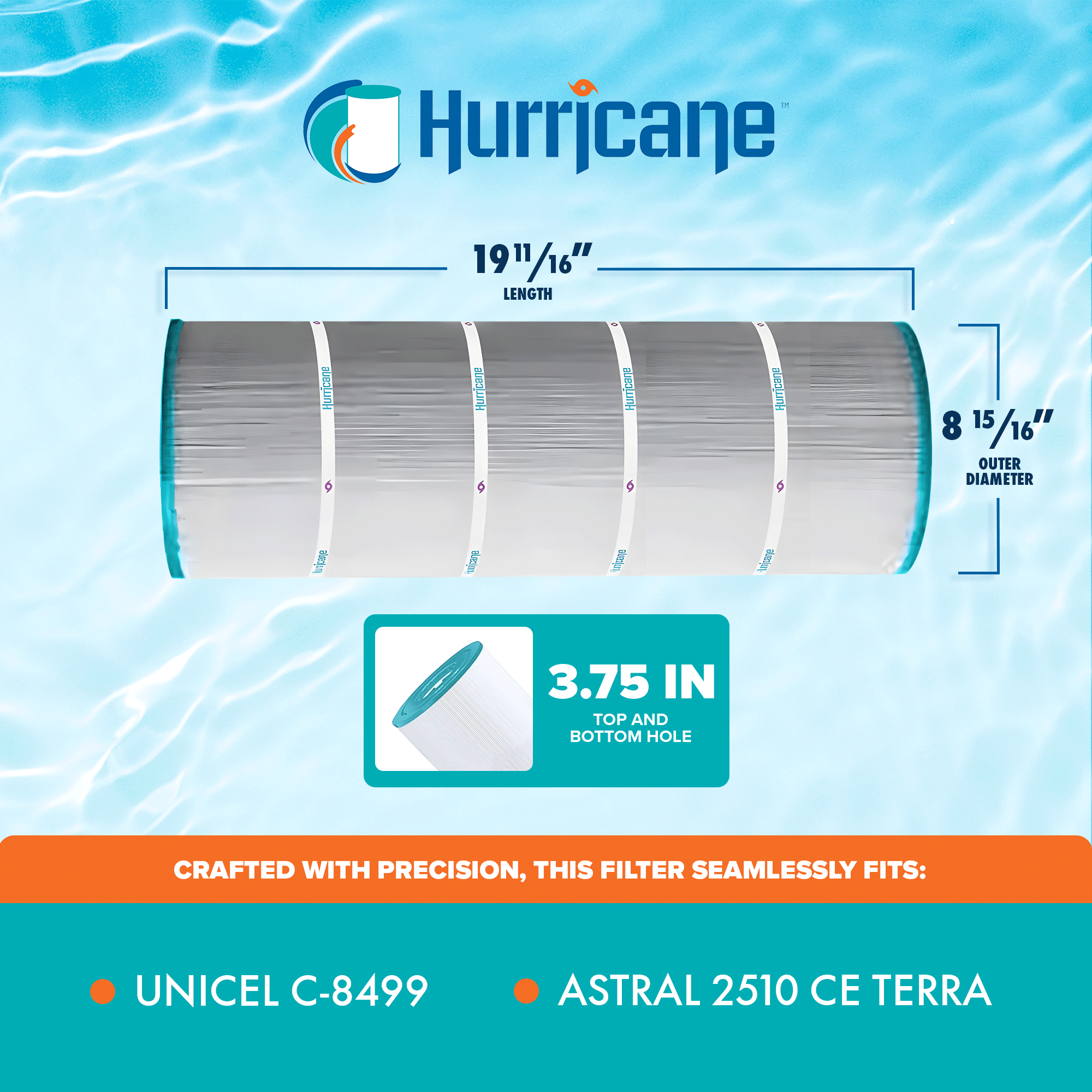 Hurricane Filters HF8499-01 Advanced Pool Filter Cartridge Replacement for Unicel C-8499, Astral 2510 CE Terra, and Other Compatible Models - VMInnovations