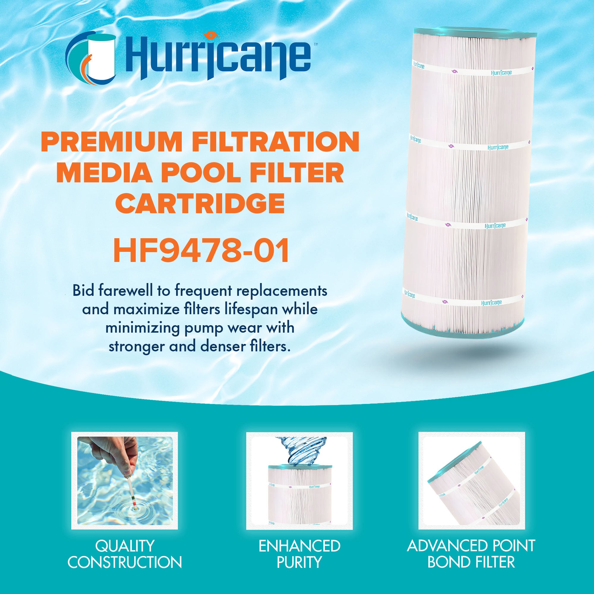 Hurricane Filters HF9478-01 Advanced Pool and Spa Cartridge Filter Replacement
