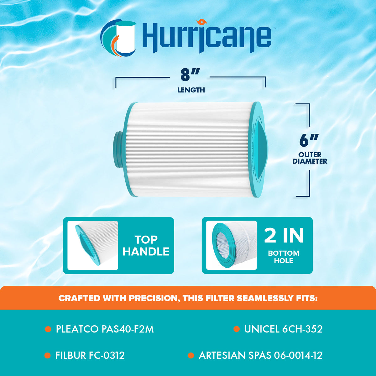 Hurricane Advanced Spa Filter Cartridge for Unicel & Artesian Spas 06-0014-12 (Open Box)