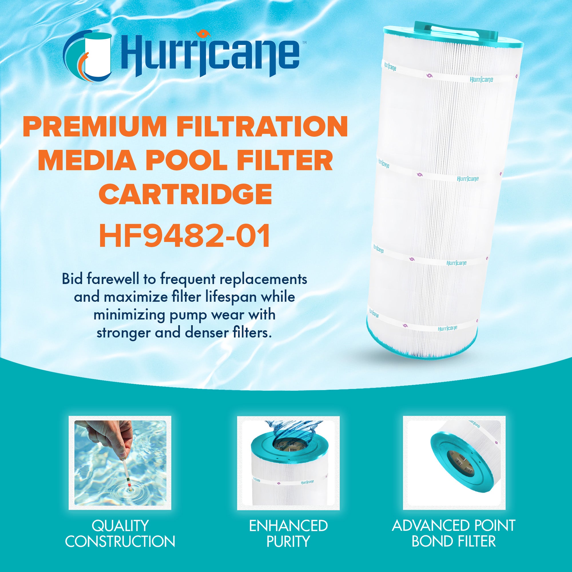 Hurricane Filters HF9482-01 Advanced Pool and Spa Cartridge Filter Replacement