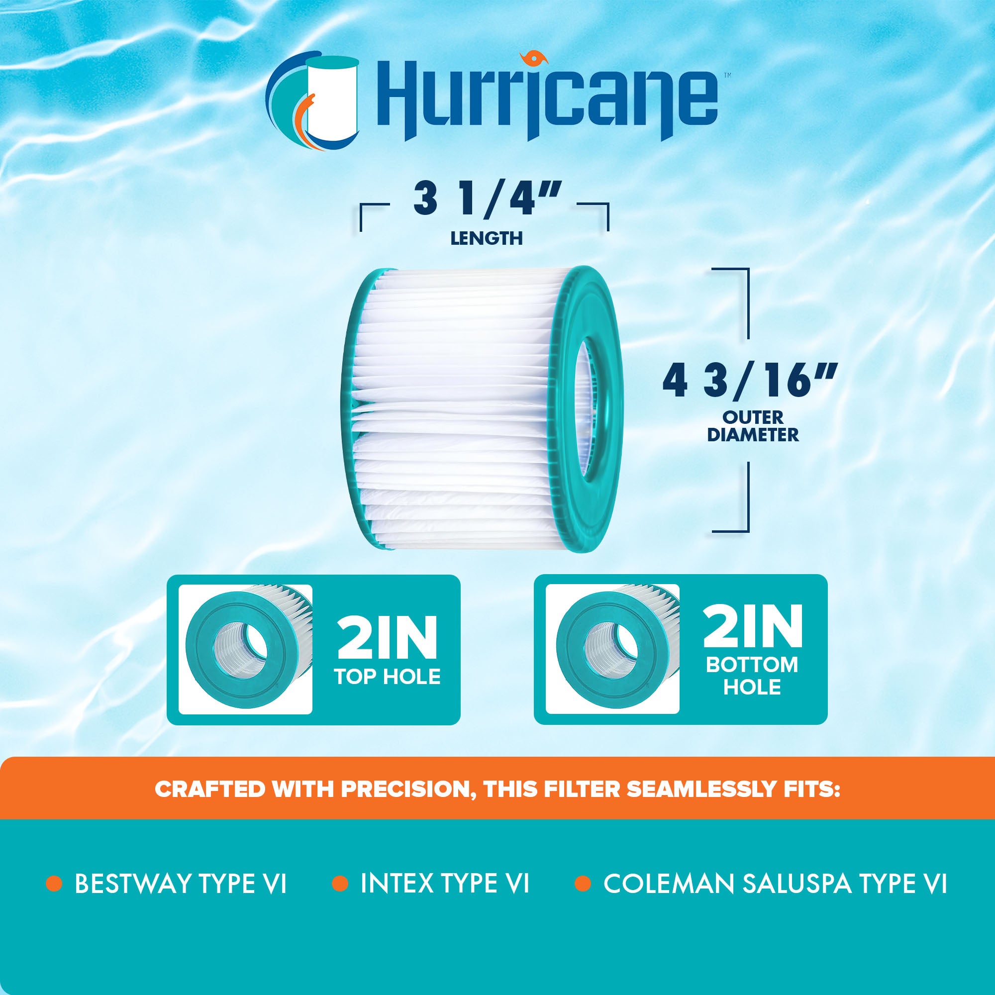 Hurricane Filters HF-TYPEVI-02 Advanced Pool, Spa Filter Replacement, (2 Pack) - VMInnovations