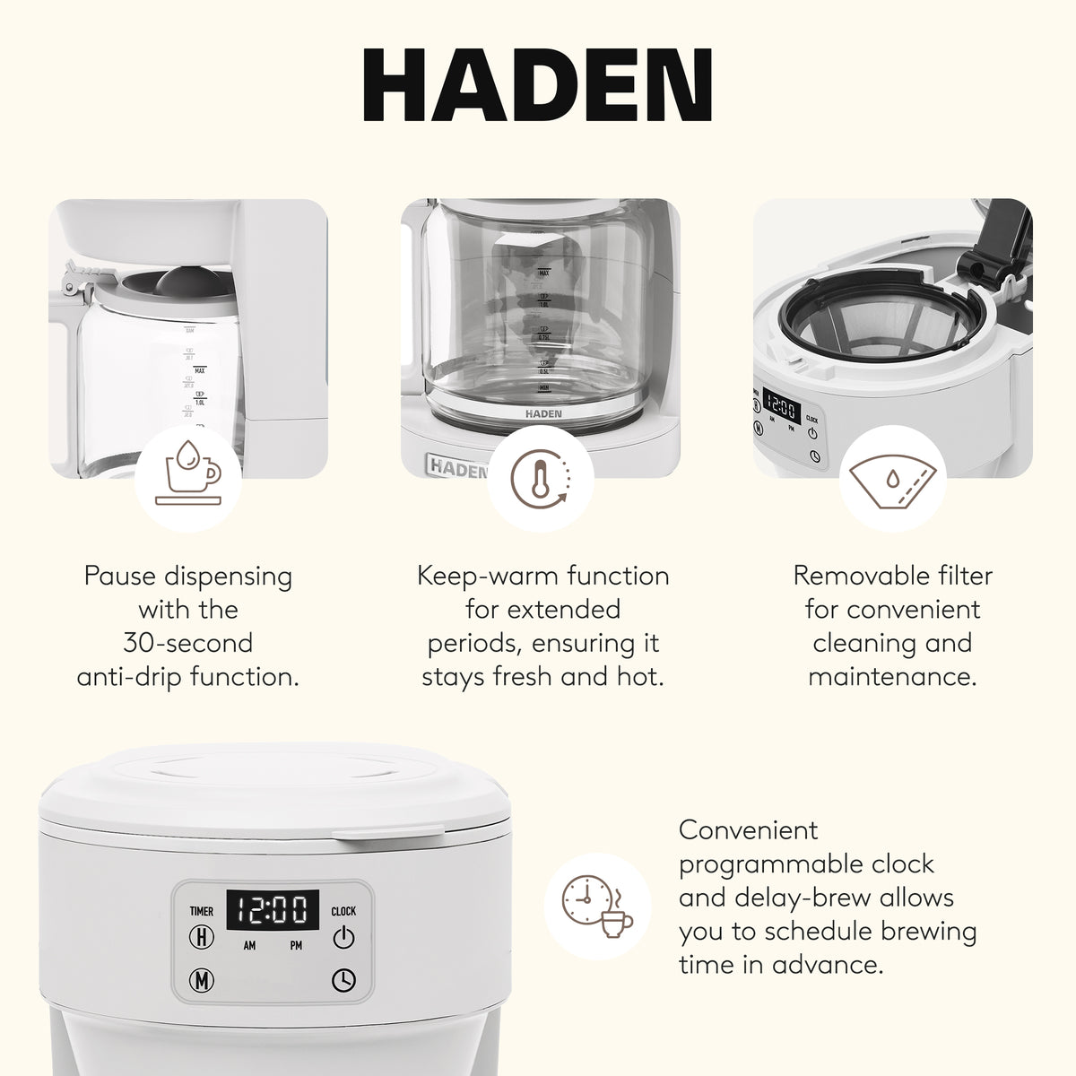 Haden Chelsea 10 Cup Drip Coffee Maker w/Glass Carafe, Ivory & Chrome (Open Box)