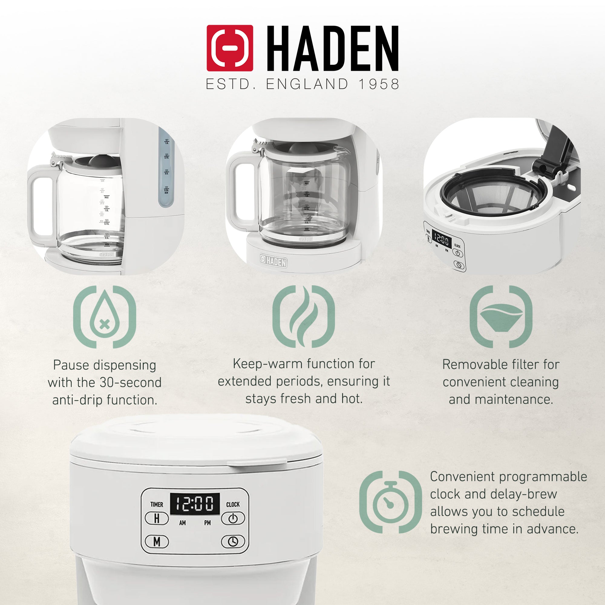 Haden Chelsea 10 Cup Drip Coffee Maker w/Glass Carafe, Ivory & Chrome (Open Box) - VMInnovations